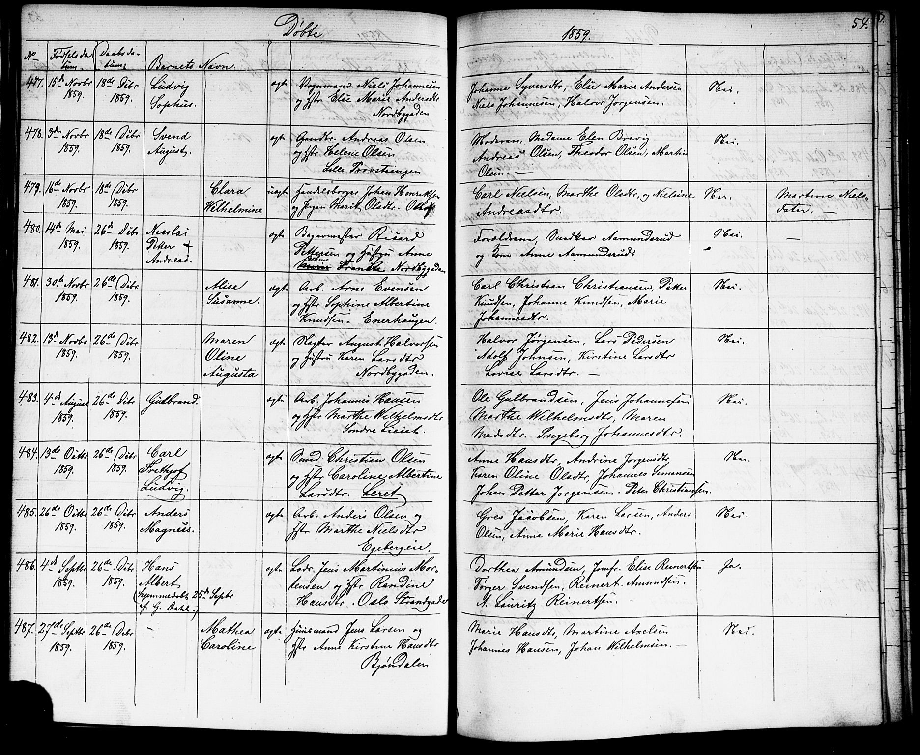 Grønland prestekontor Kirkebøker, SAO/A-10848/G/Ga/L0001: Parish register (copy) no. 1, 1859-1861, p. 54