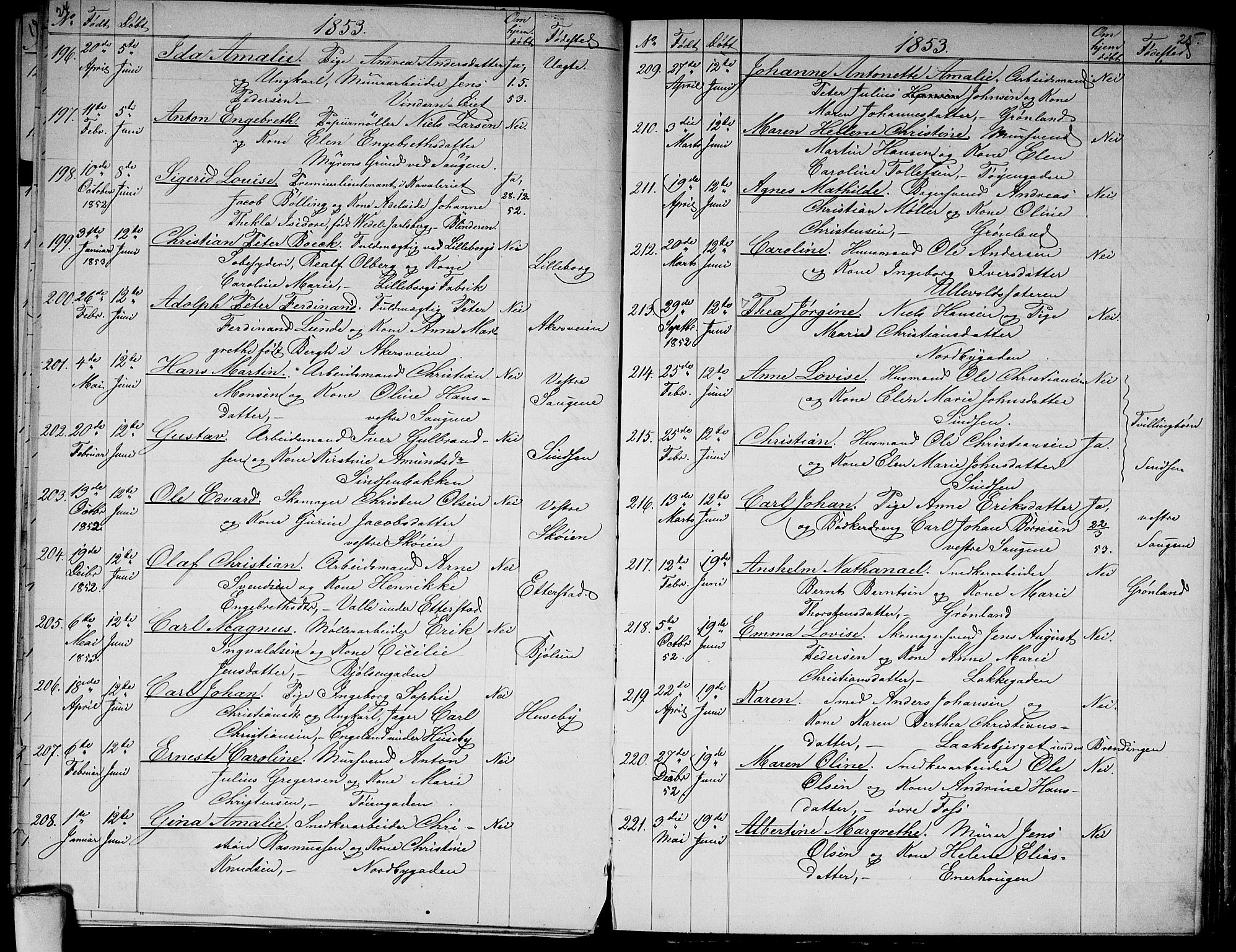 Aker prestekontor kirkebøker, SAO/A-10861/G/L0010: Parish register (copy) no. 10, 1852-1859, p. 24-25