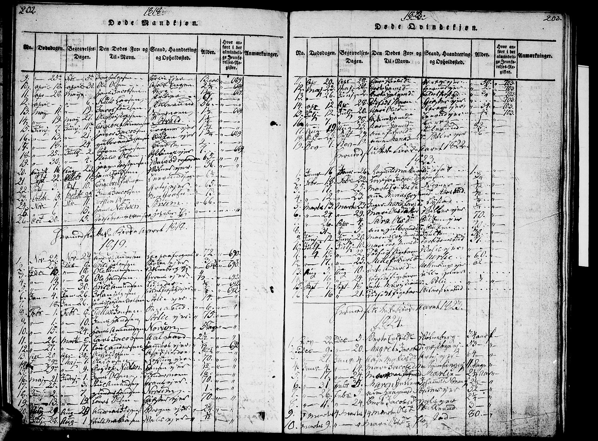 Sørum prestekontor Kirkebøker, SAO/A-10303/G/Ga/L0001: Parish register (copy) no. I 1, 1814-1829, p. 202-203