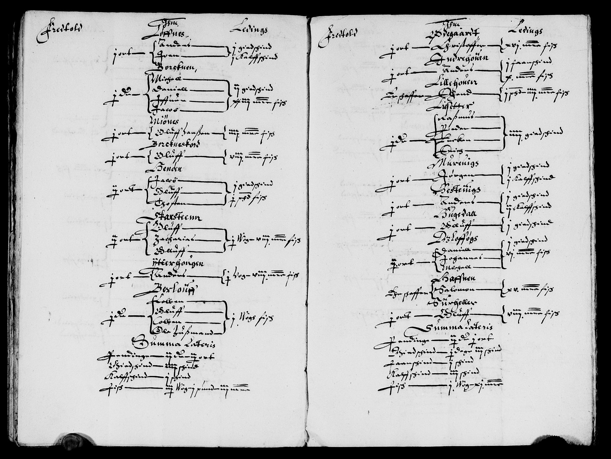 Rentekammeret inntil 1814, Reviderte regnskaper, Lensregnskaper, AV/RA-EA-5023/R/Rb/Rbt/L0064: Bergenhus len, 1633-1634