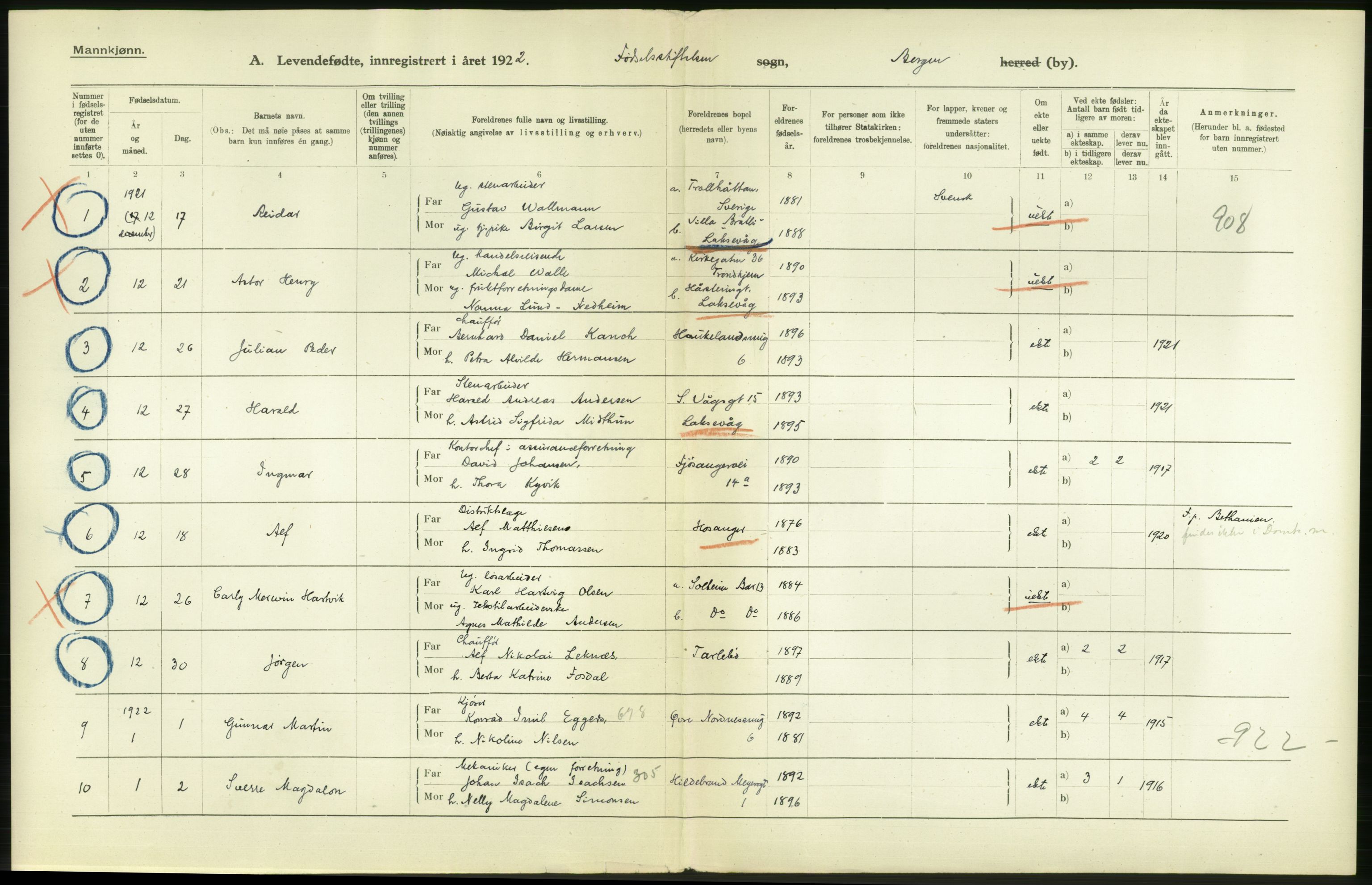 Statistisk sentralbyrå, Sosiodemografiske emner, Befolkning, RA/S-2228/D/Df/Dfc/Dfcb/L0029: Bergen: Levendefødte menn og kvinner., 1922, p. 2