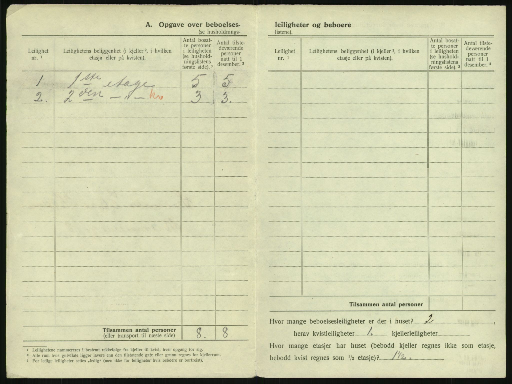 SAKO, 1920 census for Horten, 1920, p. 2398