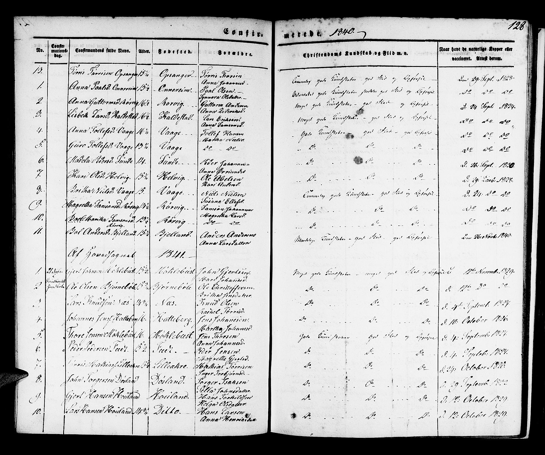 Kvinnherad sokneprestembete, SAB/A-76401/H/Haa: Parish register (official) no. A 6, 1835-1843, p. 128