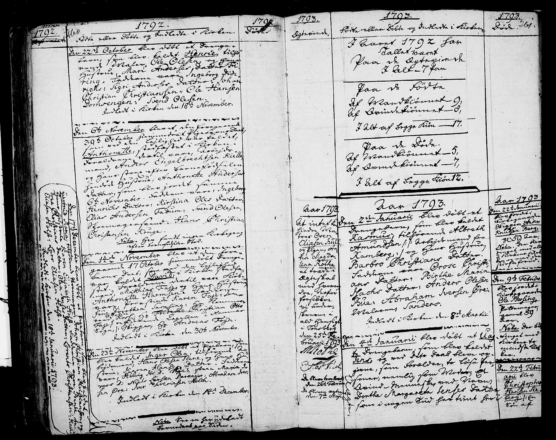 Tønsberg kirkebøker, AV/SAKO-A-330/F/Fb/L0001: Parish register (official) no. II 1, 1690-1796, p. 260-261