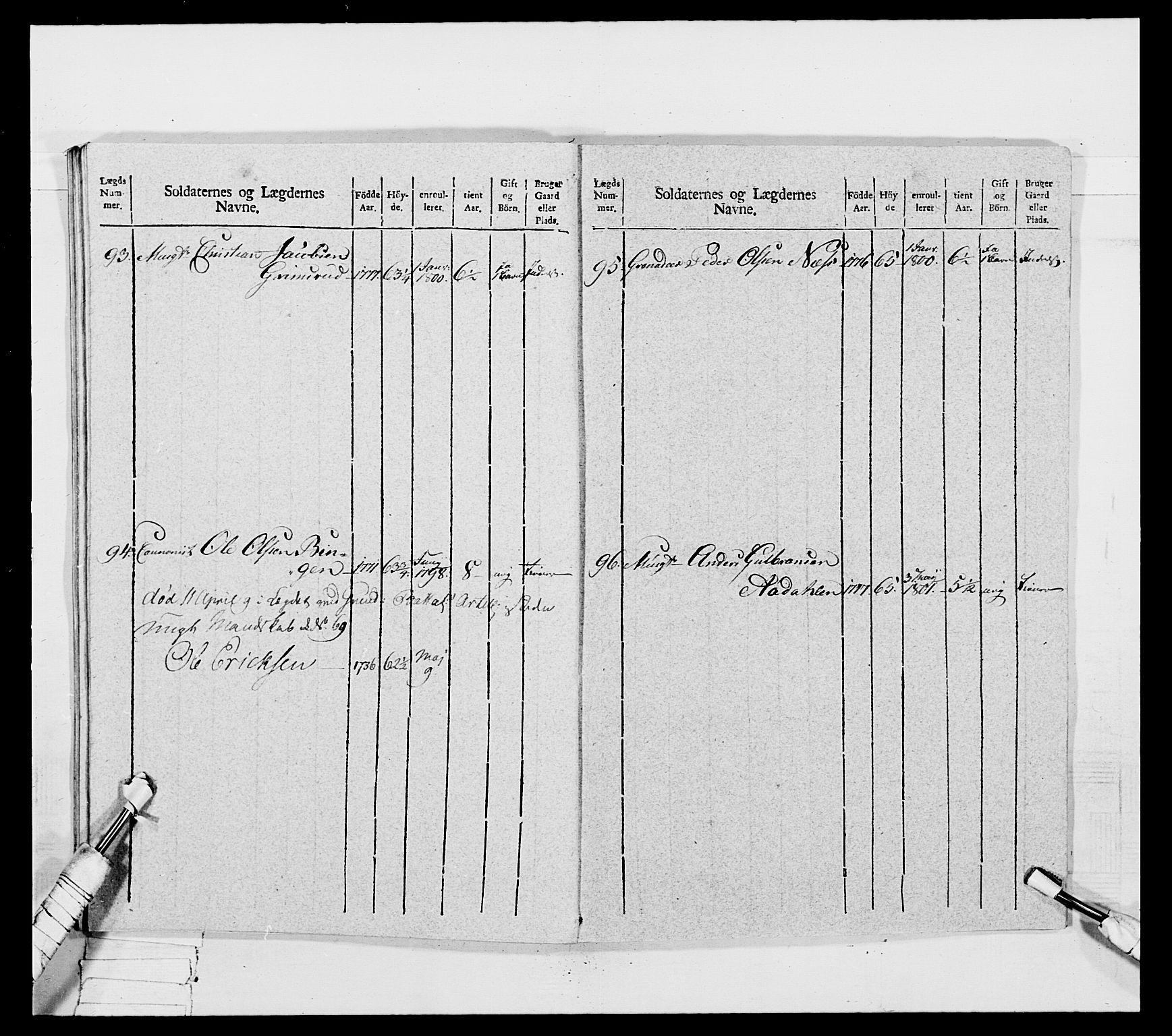 Generalitets- og kommissariatskollegiet, Det kongelige norske kommissariatskollegium, RA/EA-5420/E/Eh/L0032a: Nordafjelske gevorbne infanteriregiment, 1806, p. 327