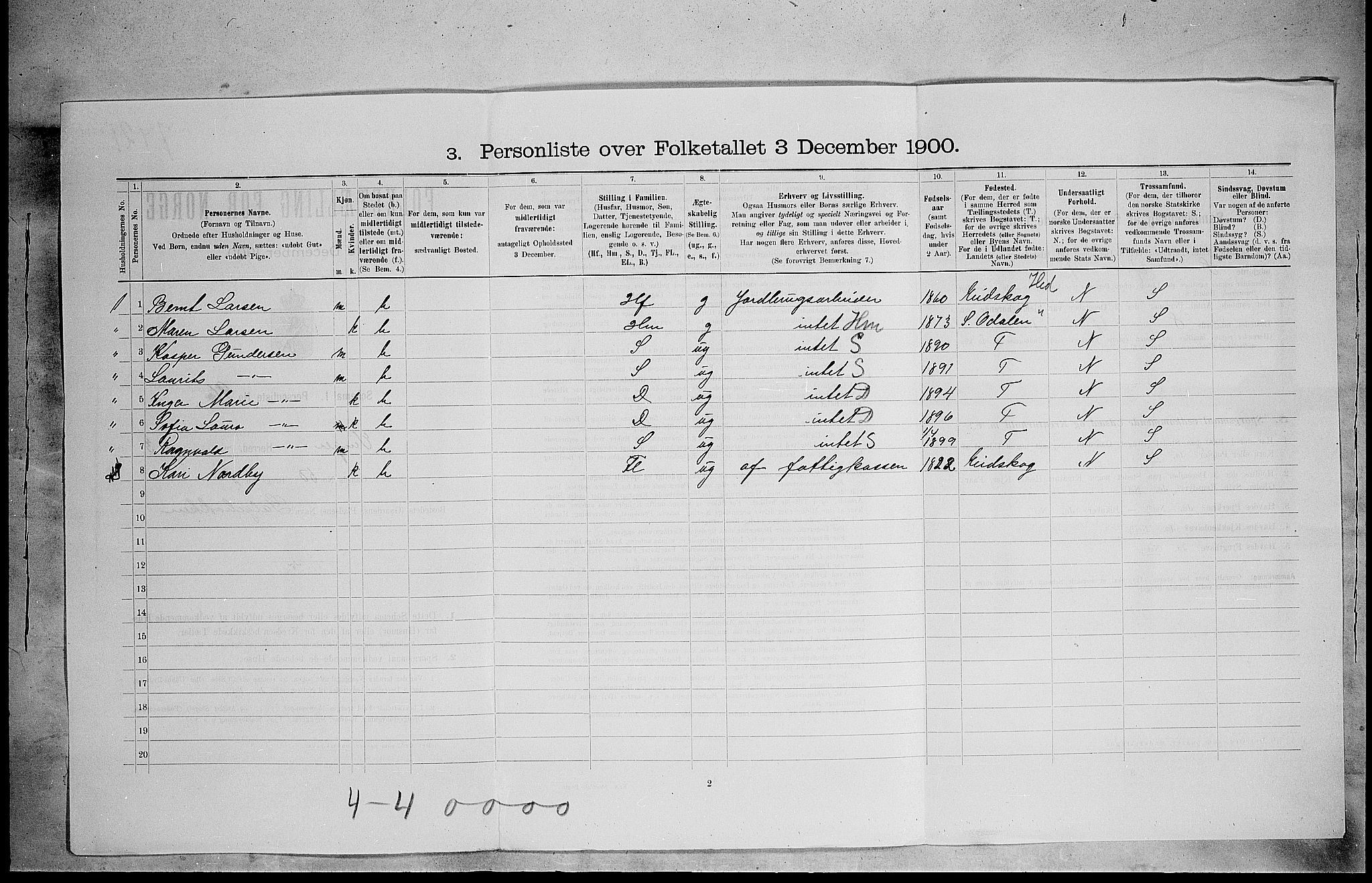 SAH, 1900 census for Vinger, 1900, p. 513