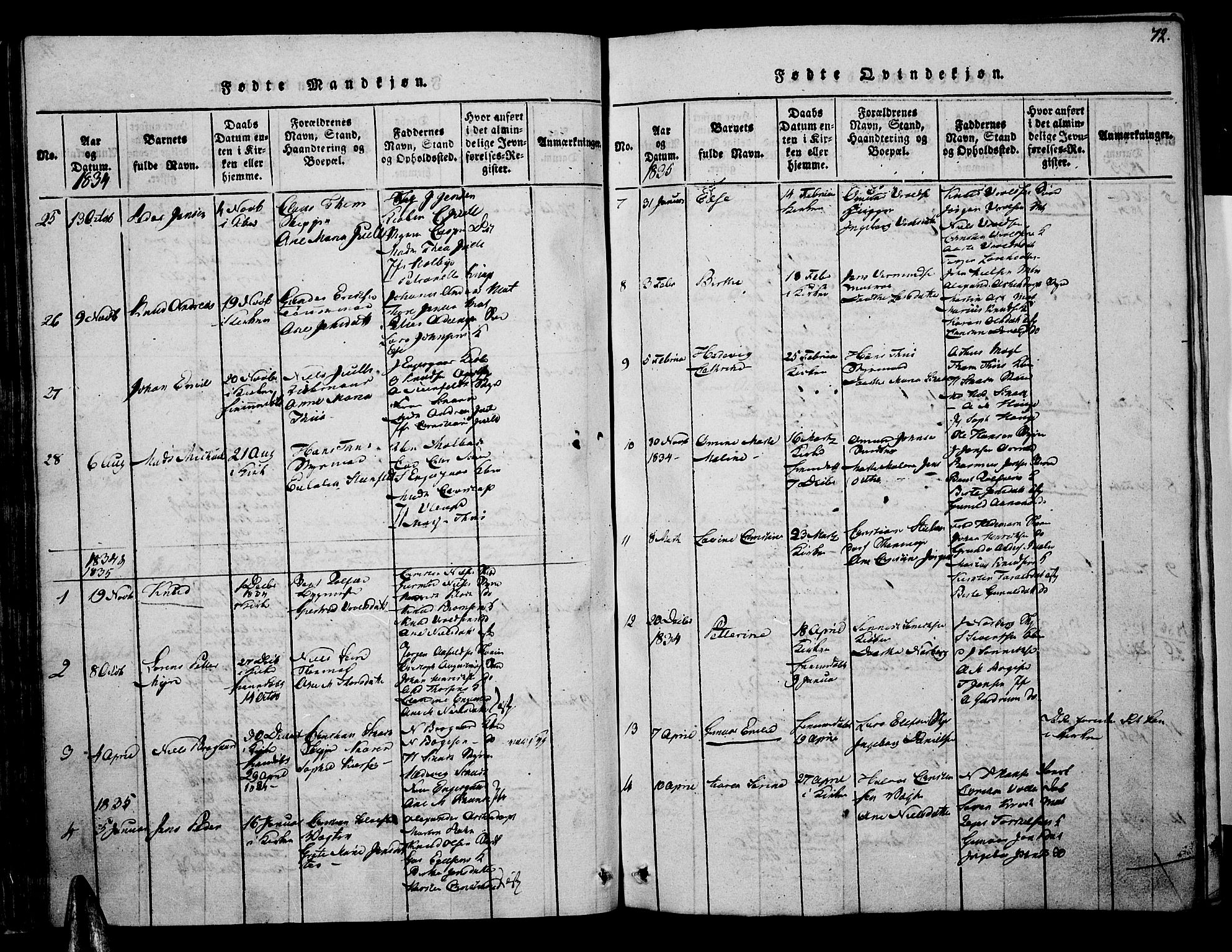 Risør sokneprestkontor, SAK/1111-0035/F/Fa/L0002: Parish register (official) no. A 2, 1815-1839, p. 72