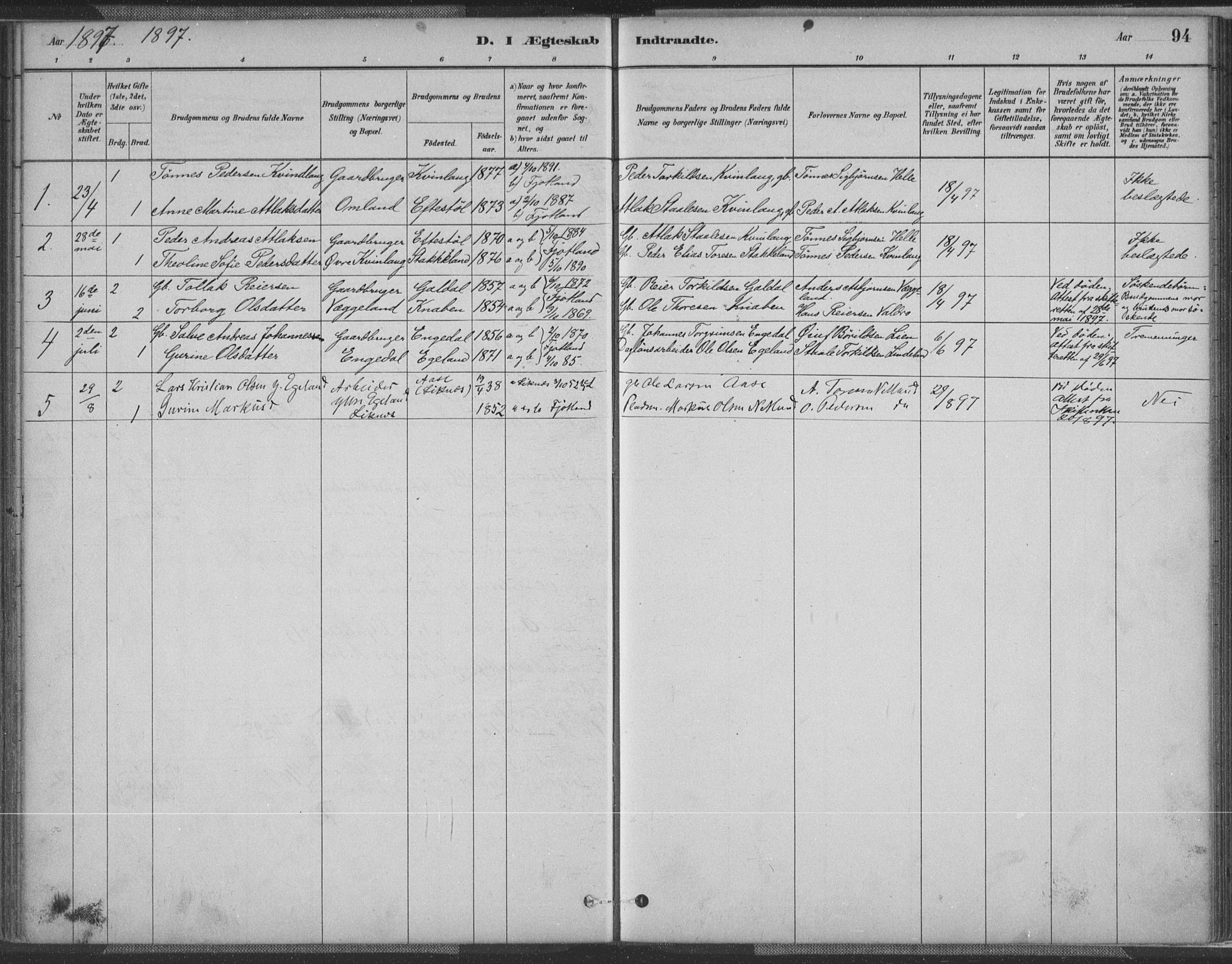 Fjotland sokneprestkontor, AV/SAK-1111-0010/F/Fa/L0002: Parish register (official) no. A 2, 1880-1898, p. 94