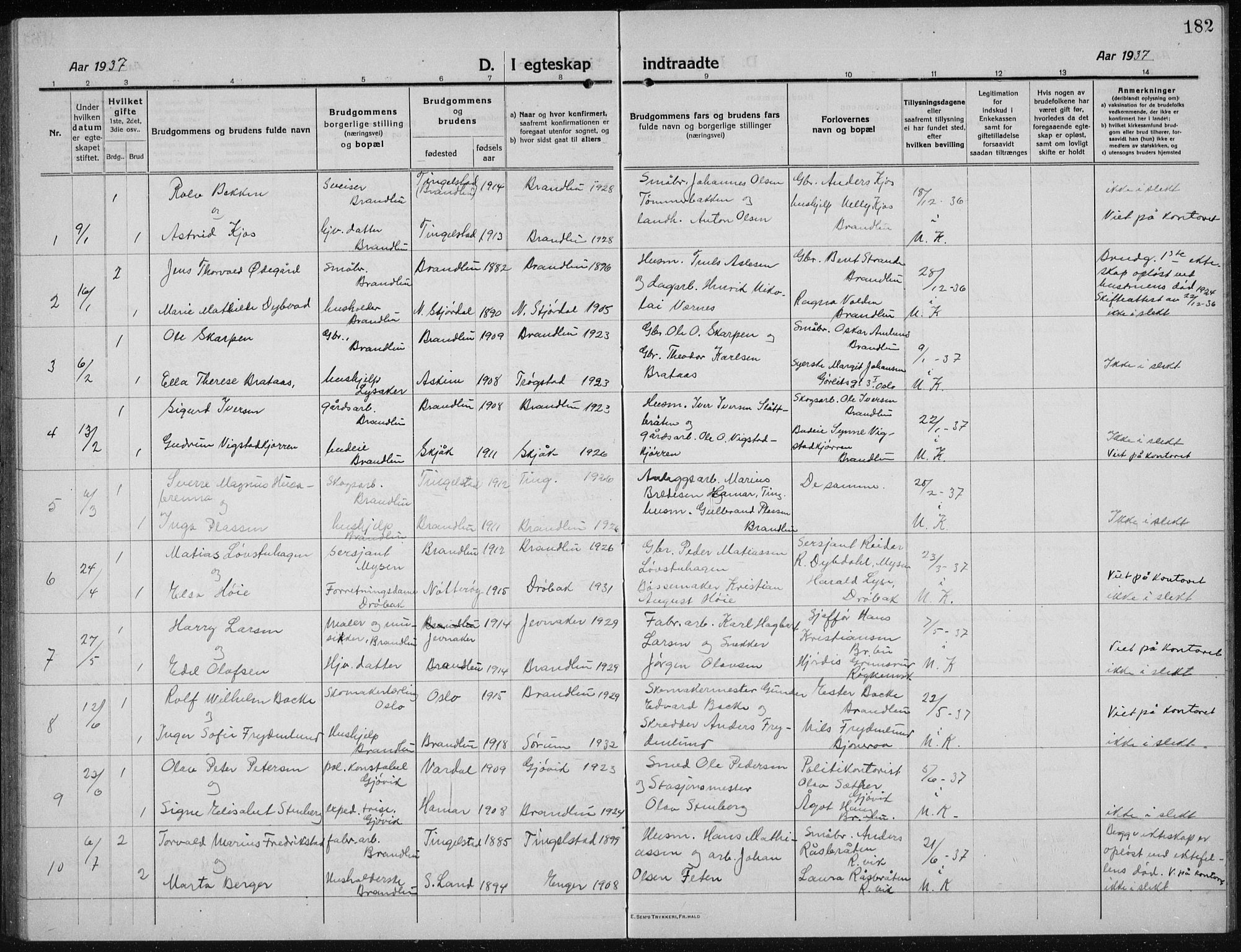 Brandbu prestekontor, AV/SAH-PREST-114/H/Ha/Hab/L0001: Parish register (copy) no. 1, 1914-1937, p. 182