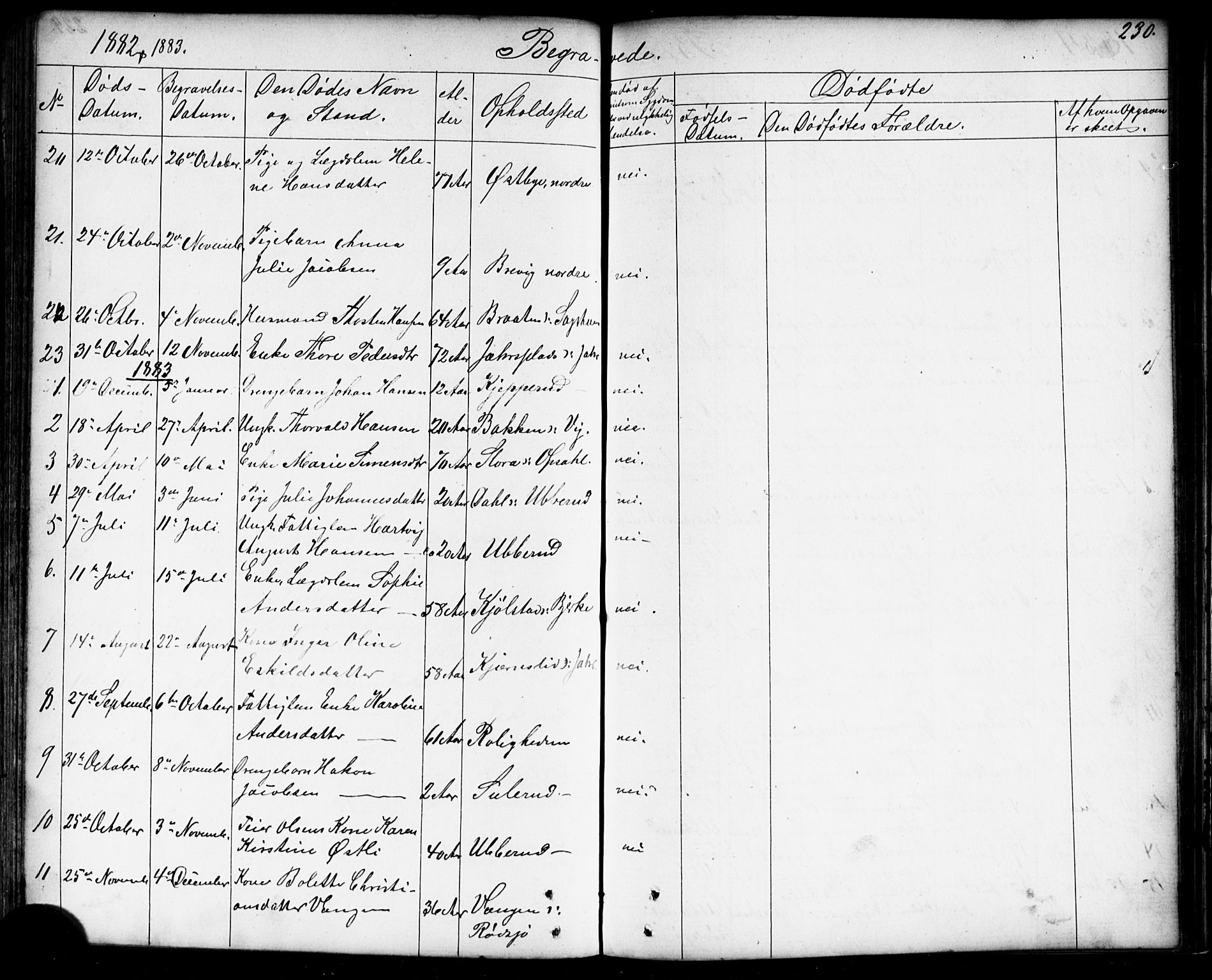 Enebakk prestekontor Kirkebøker, SAO/A-10171c/G/Gb/L0001: Parish register (copy) no. II 1, 1859-1890, p. 230
