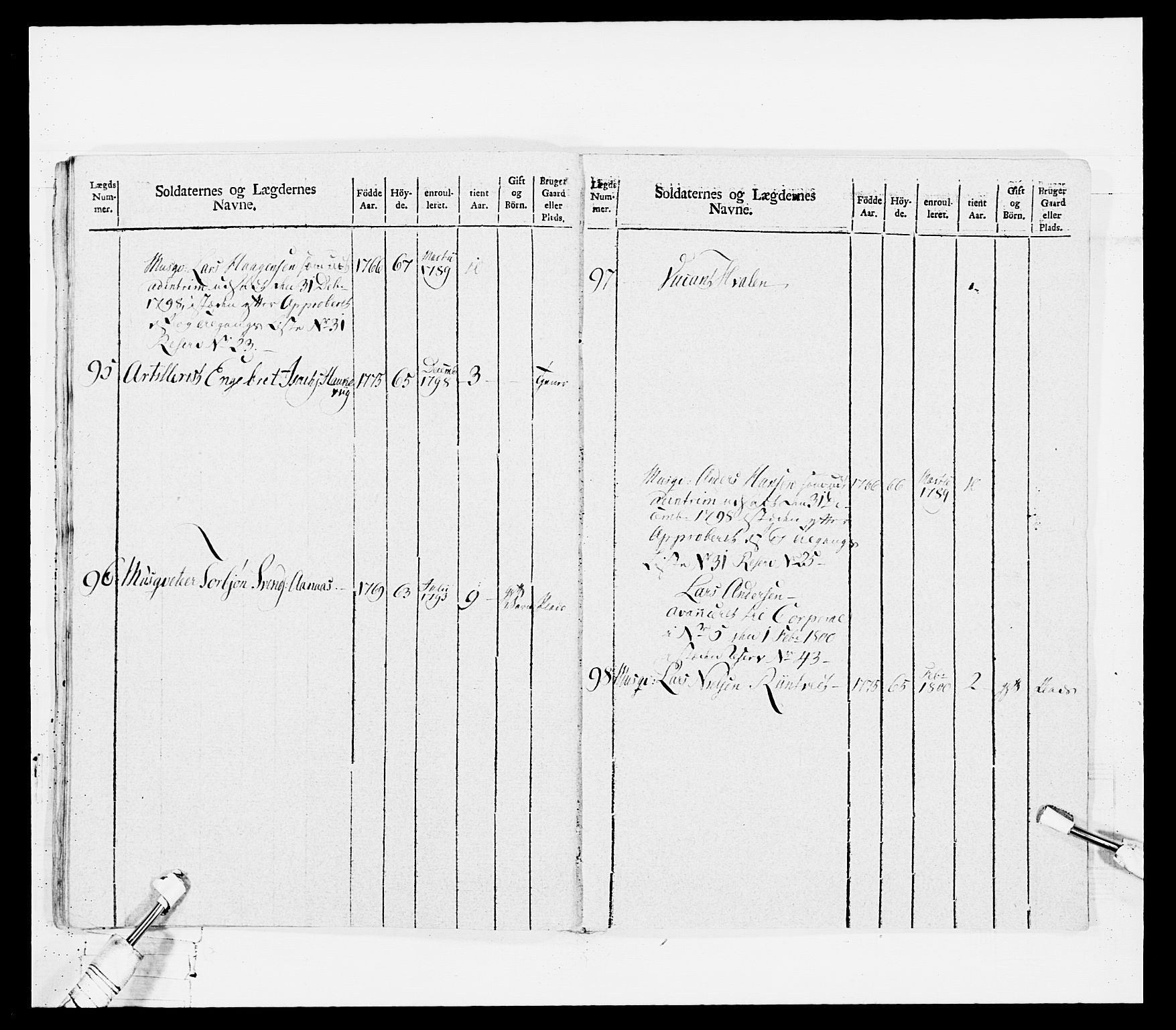 Generalitets- og kommissariatskollegiet, Det kongelige norske kommissariatskollegium, RA/EA-5420/E/Eh/L0114: Telemarkske nasjonale infanteriregiment, 1789-1802, p. 301