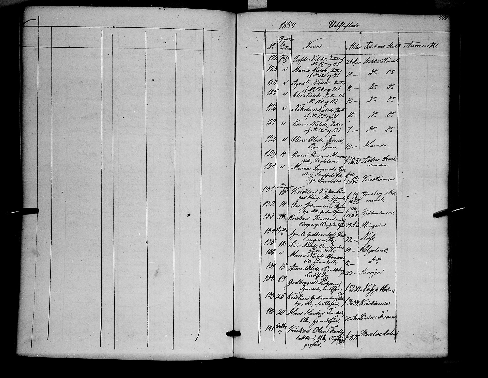 Ringsaker prestekontor, AV/SAH-PREST-014/K/Ka/L0009: Parish register (official) no. 9, 1850-1860, p. 450