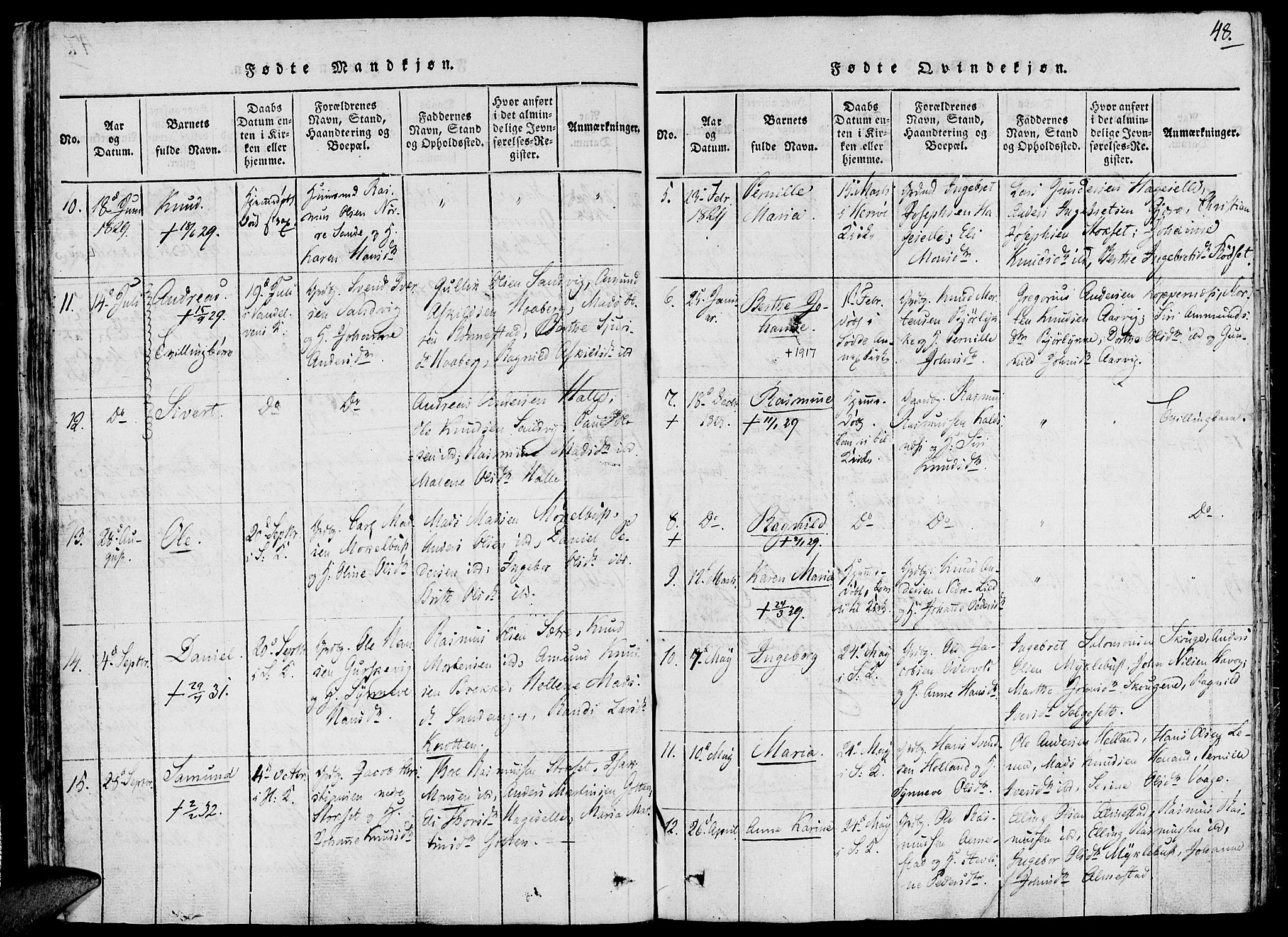 Ministerialprotokoller, klokkerbøker og fødselsregistre - Møre og Romsdal, SAT/A-1454/503/L0033: Parish register (official) no. 503A01, 1816-1841, p. 48