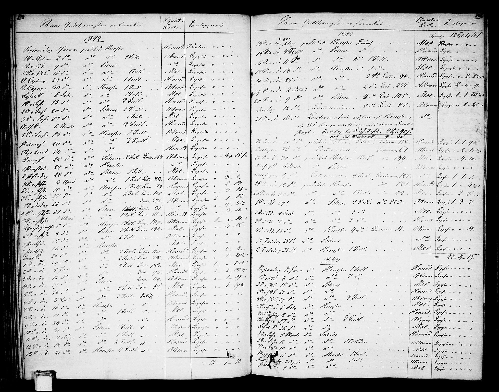 Tinn kirkebøker, SAKO/A-308/F/Fa/L0003: Parish register (official) no. I 3, 1810-1814, p. 174-175