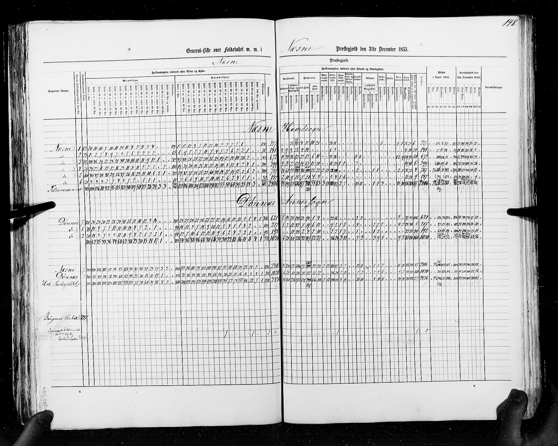 RA, Census 1855, vol. 6A: Nordre Trondhjem amt og Nordland amt, 1855, p. 148