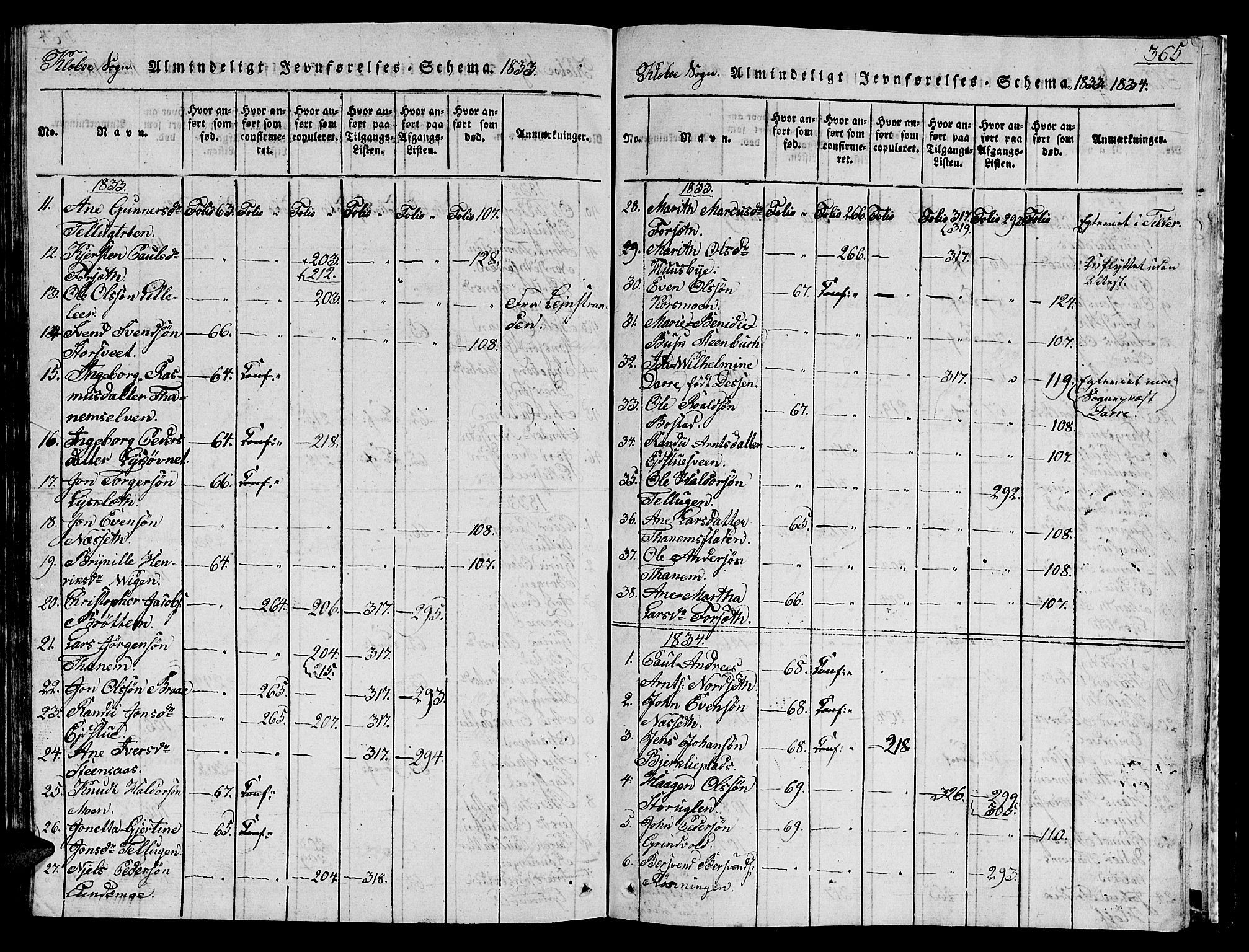 Ministerialprotokoller, klokkerbøker og fødselsregistre - Sør-Trøndelag, SAT/A-1456/618/L0450: Parish register (copy) no. 618C01, 1816-1865, p. 365
