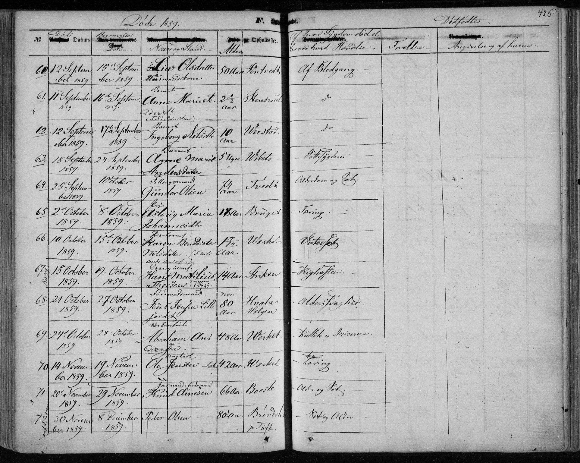 Holla kirkebøker, AV/SAKO-A-272/F/Fa/L0005: Parish register (official) no. 5, 1849-1860, p. 426