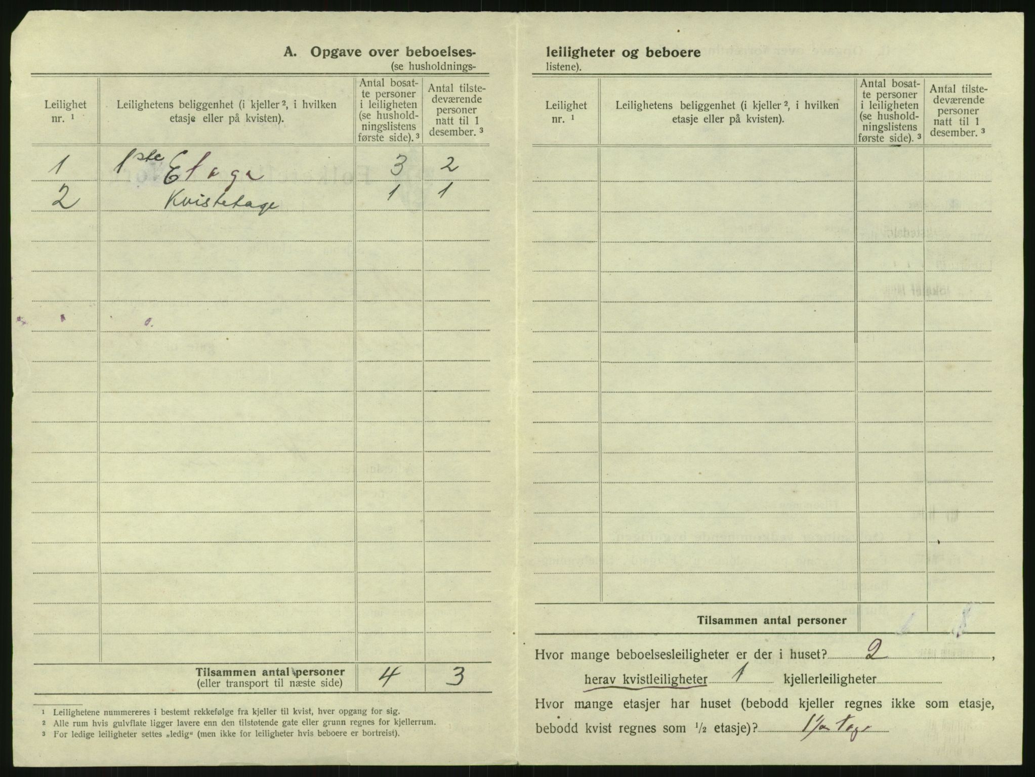 SAK, 1920 census for Arendal, 1920, p. 3103