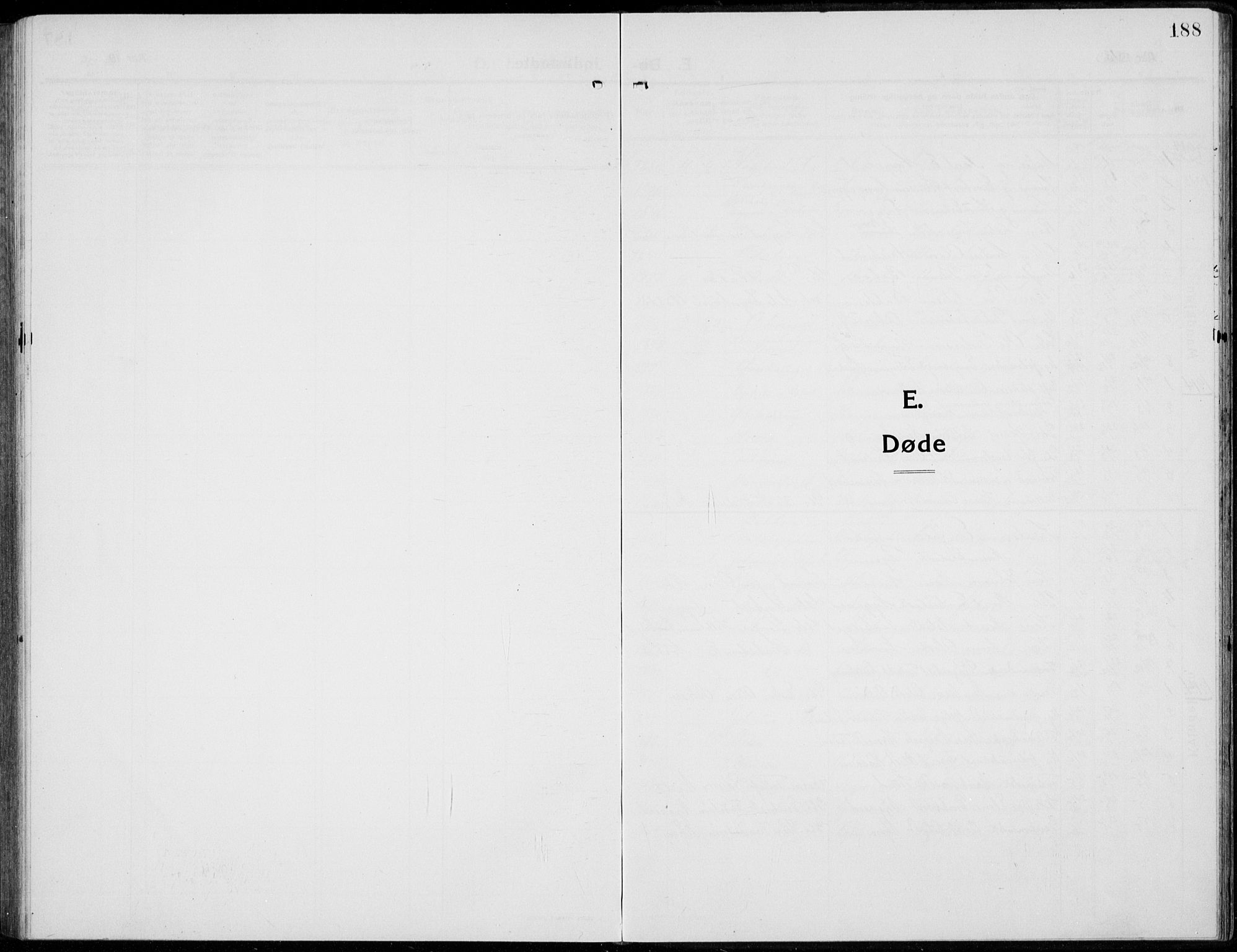 Tolga prestekontor, AV/SAH-PREST-062/L/L0014: Parish register (copy) no. 14, 1913-1936, p. 188