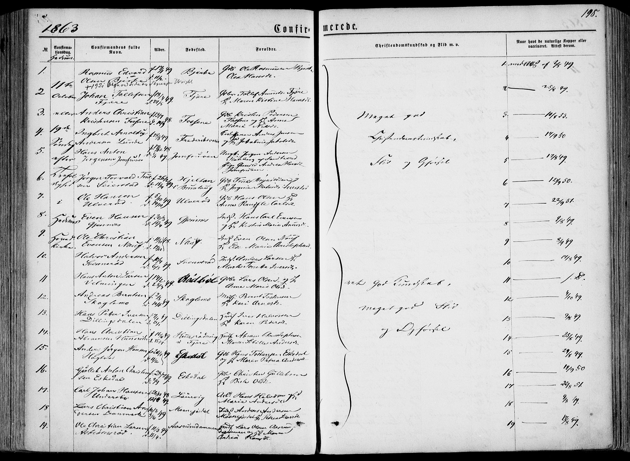 Hedrum kirkebøker, AV/SAKO-A-344/F/Fa/L0007: Parish register (official) no. I 7, 1857-1868, p. 198