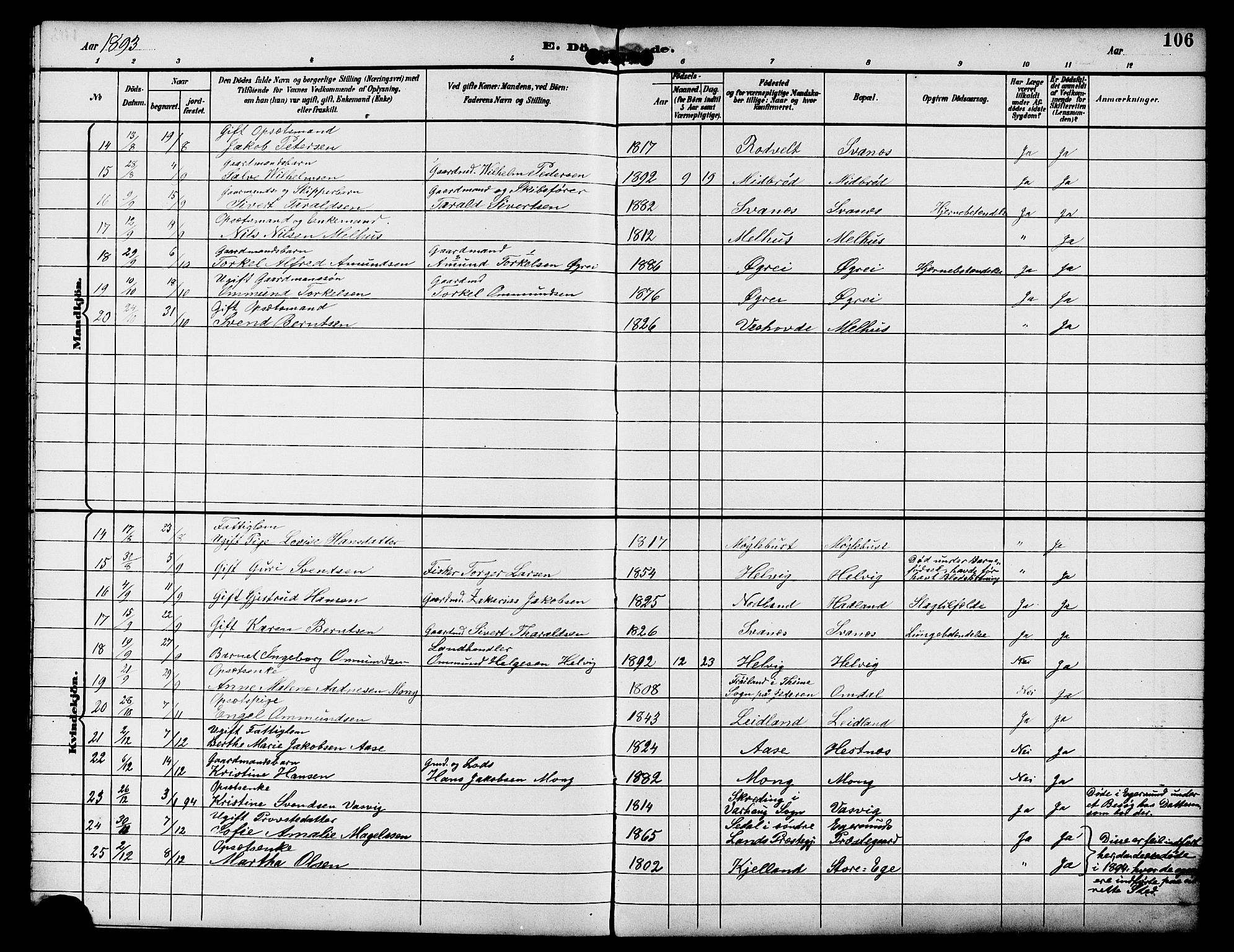 Eigersund sokneprestkontor, AV/SAST-A-101807/S09/L0009: Parish register (copy) no. B 9, 1893-1907, p. 106