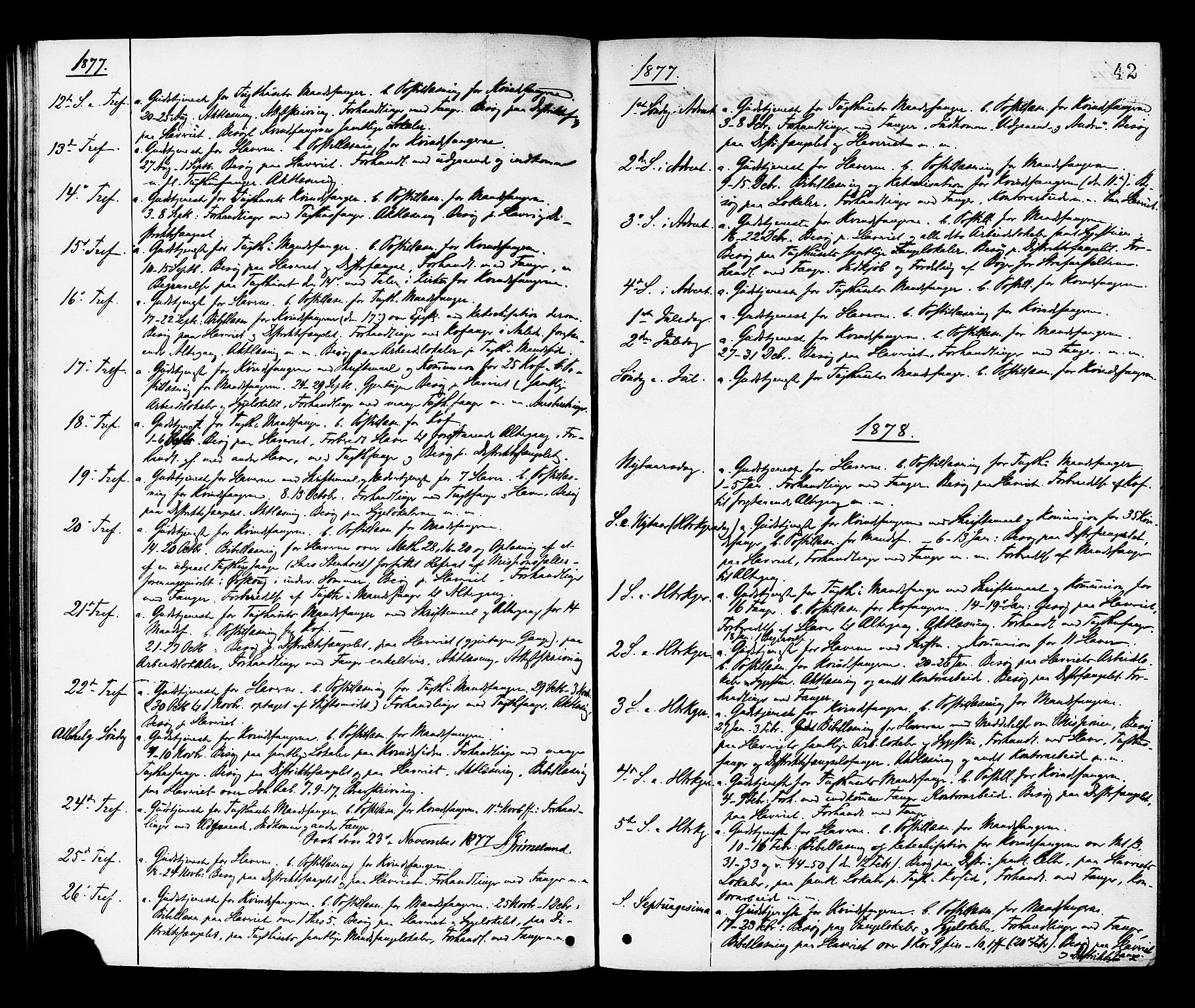 Ministerialprotokoller, klokkerbøker og fødselsregistre - Sør-Trøndelag, SAT/A-1456/624/L0482: Parish register (official) no. 624A03, 1870-1918, p. 42