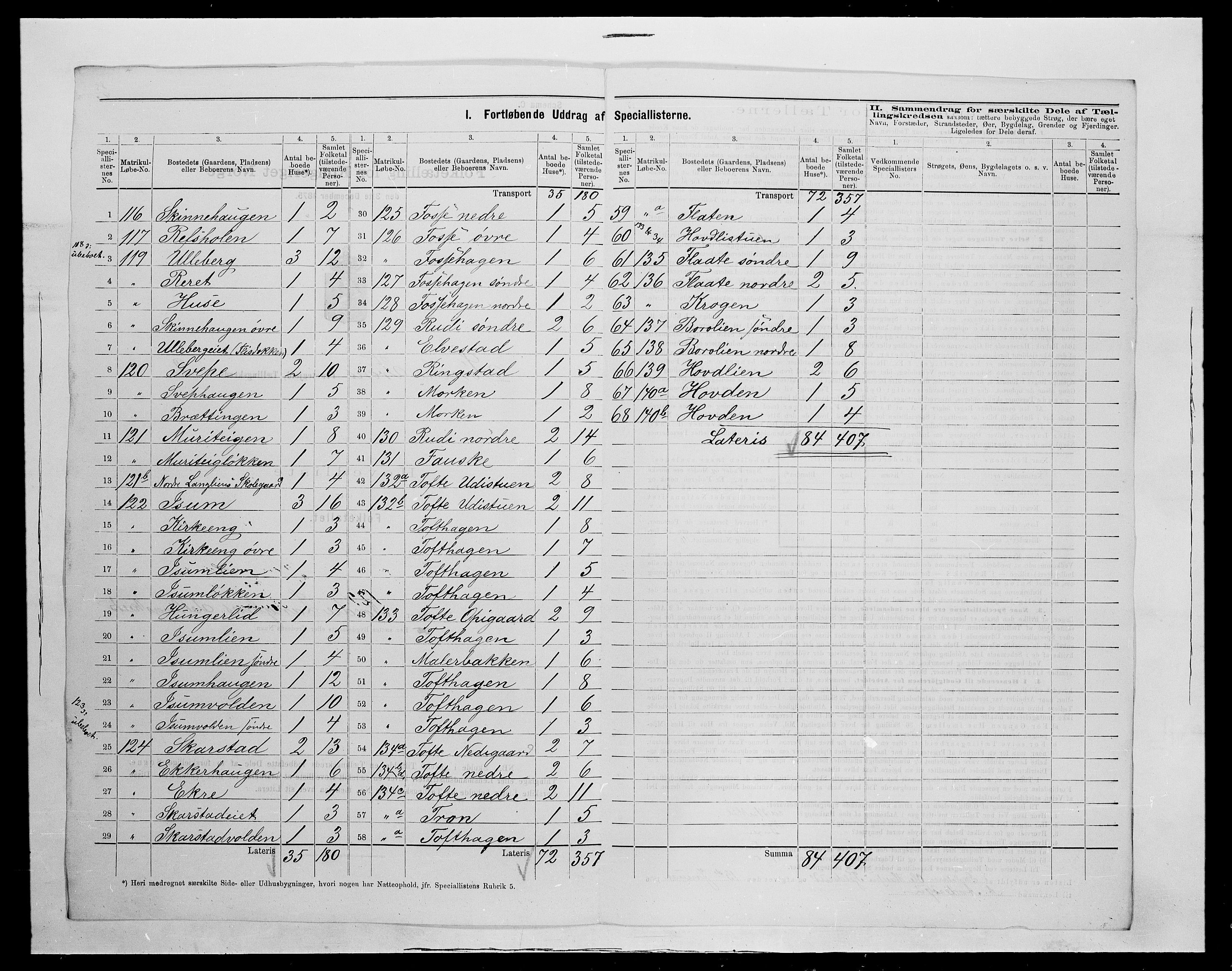 SAH, 1875 census for 0519P Sør-Fron, 1875, p. 19