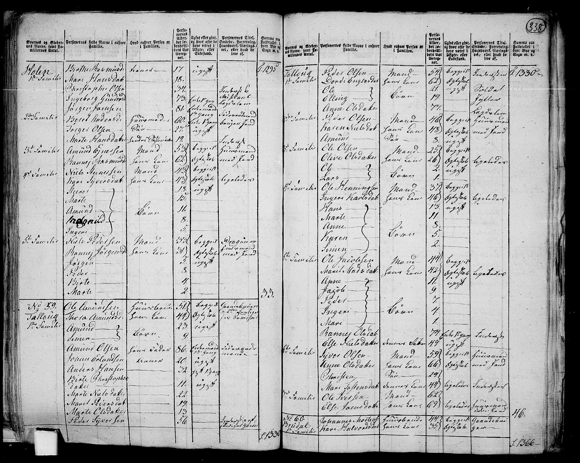 RA, 1801 census for 0522P Gausdal, 1801, p. 337b-338a