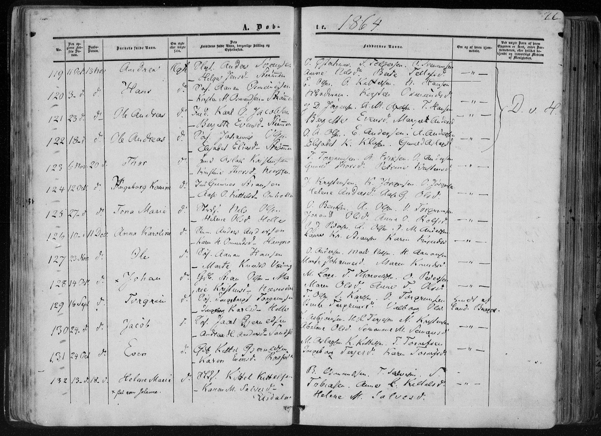 Øyestad sokneprestkontor, SAK/1111-0049/F/Fa/L0015: Parish register (official) no. A 15, 1857-1873, p. 76