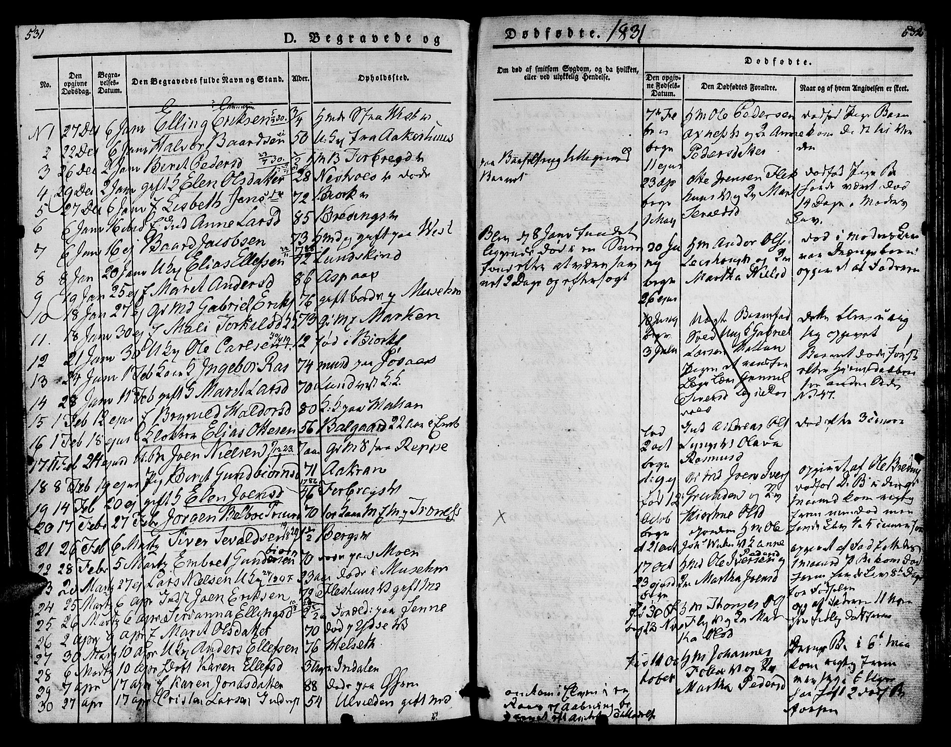Ministerialprotokoller, klokkerbøker og fødselsregistre - Nord-Trøndelag, SAT/A-1458/723/L0238: Parish register (official) no. 723A07, 1831-1840, p. 531-532
