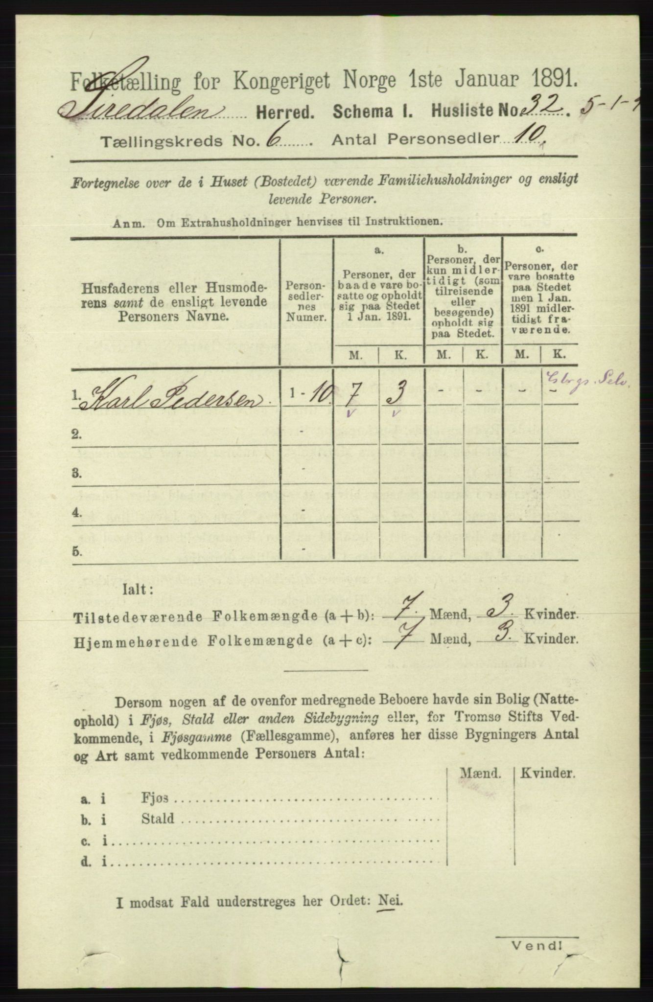 RA, 1891 census for 1046 Sirdal, 1891, p. 1623