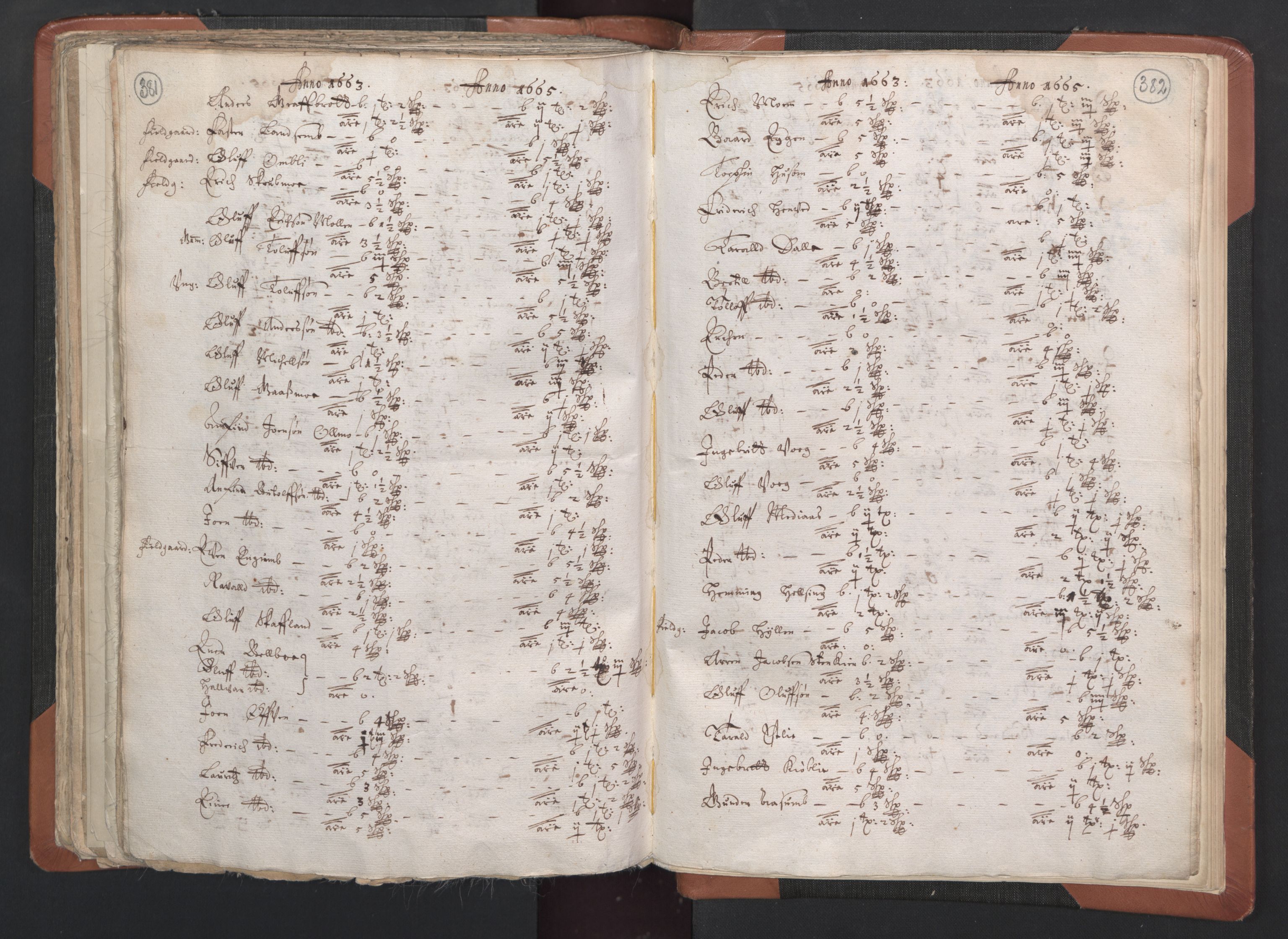 RA, Vicar's Census 1664-1666, no. 33: Innherad deanery, 1664-1666, p. 381-382