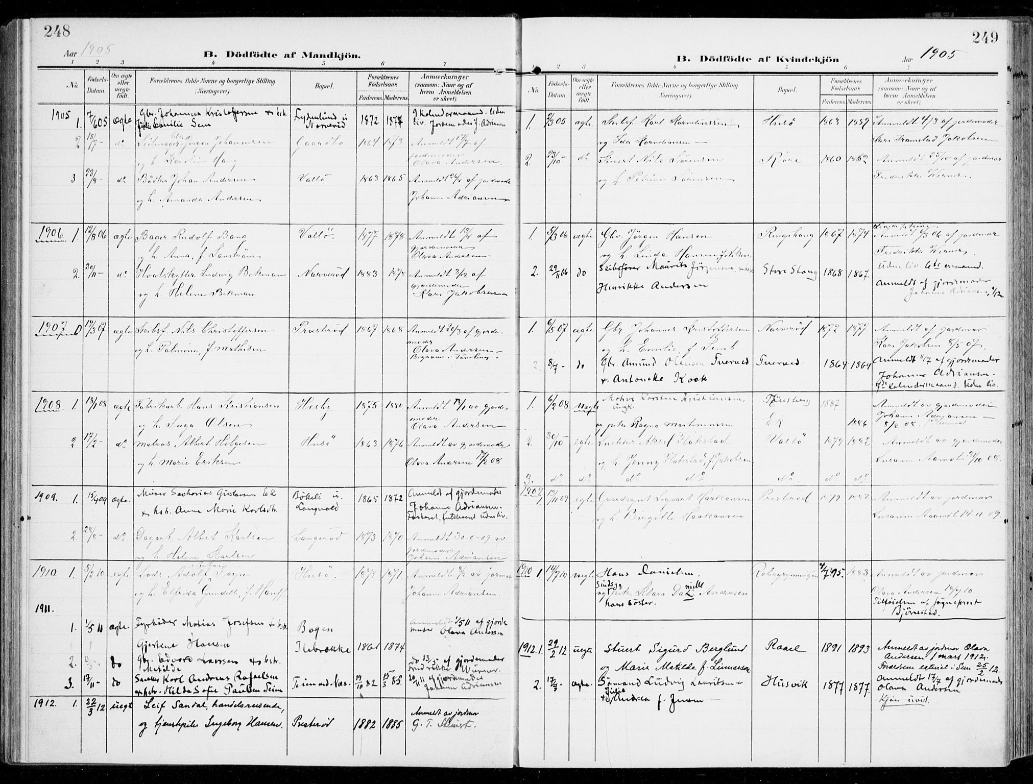Sem kirkebøker, SAKO/A-5/F/Fb/L0006: Parish register (official) no. II 6, 1905-1918, p. 248-249