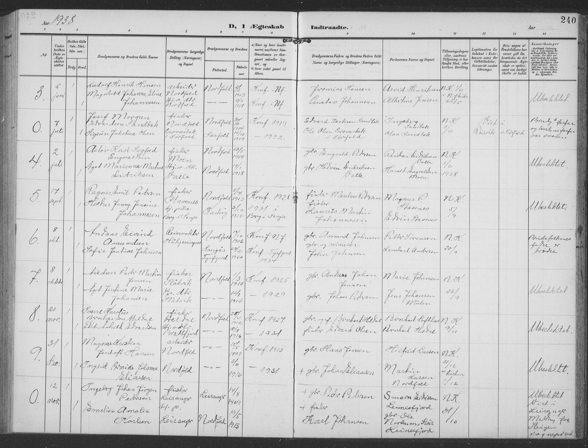 Ministerialprotokoller, klokkerbøker og fødselsregistre - Nordland, SAT/A-1459/858/L0835: Parish register (copy) no. 858C02, 1904-1940, p. 240