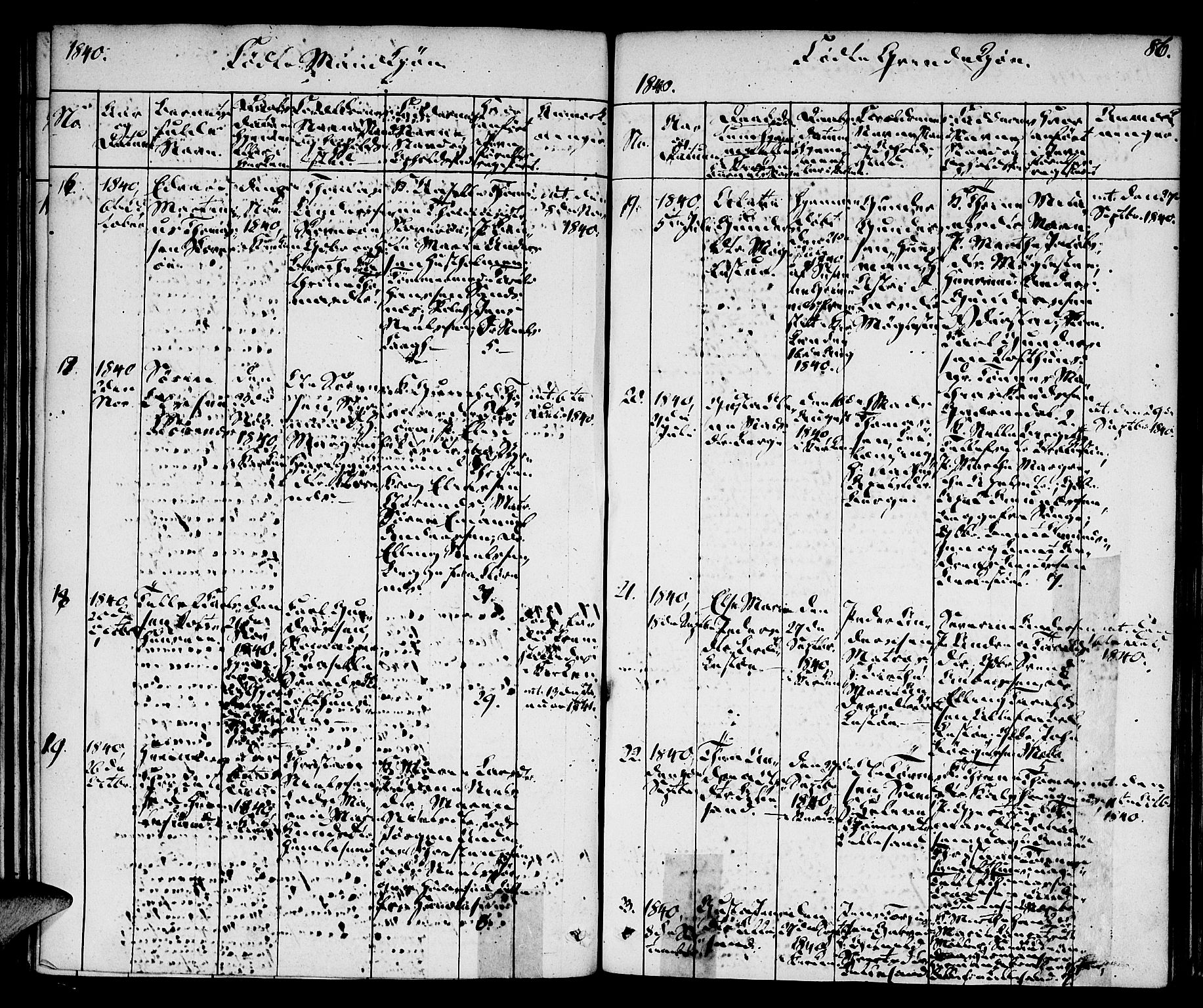 Vestre Moland sokneprestkontor, AV/SAK-1111-0046/F/Fa/Fab/L0004: Parish register (official) no. A 4, 1835-1843, p. 86