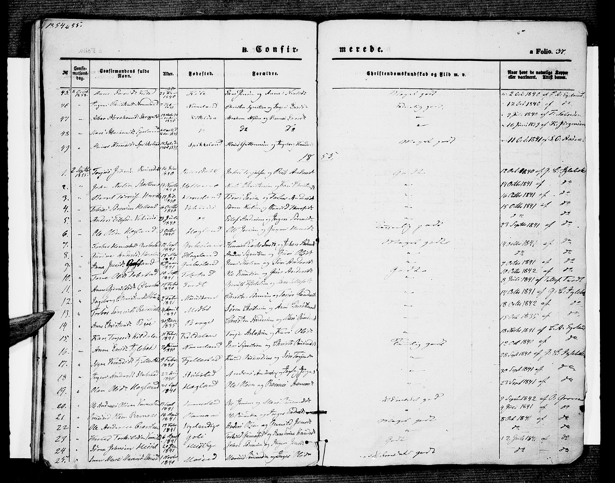 Vennesla sokneprestkontor, SAK/1111-0045/Fa/Fac/L0005: Parish register (official) no. A 5, 1844-1855, p. 37