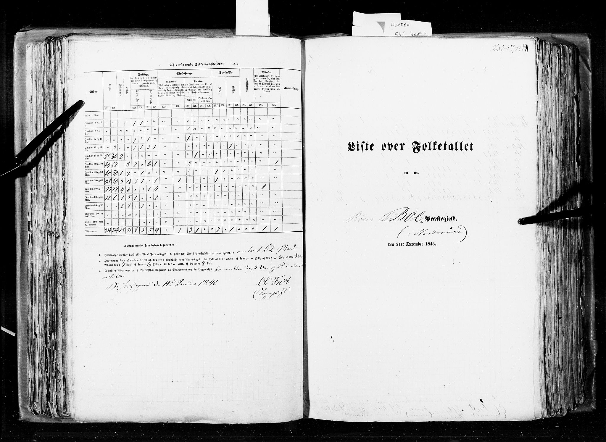 RA, Census 1845, vol. 8: Romsdal amt og Søndre Trondhjems amt, 1845, p. 191