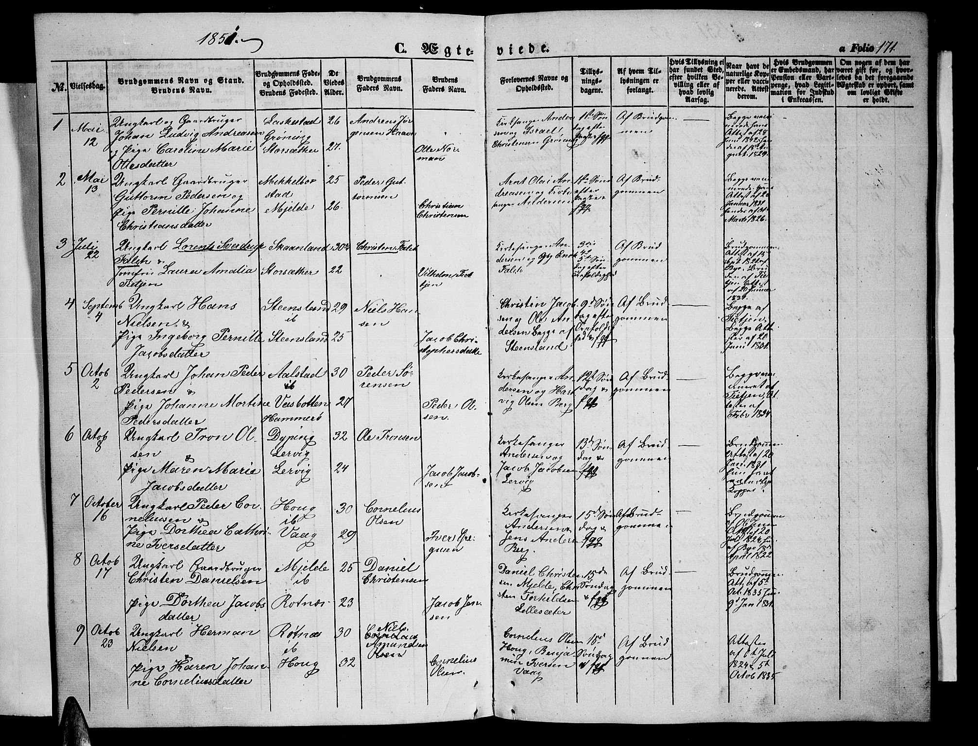 Ministerialprotokoller, klokkerbøker og fødselsregistre - Nordland, SAT/A-1459/855/L0814: Parish register (copy) no. 855C03, 1851-1864, p. 171