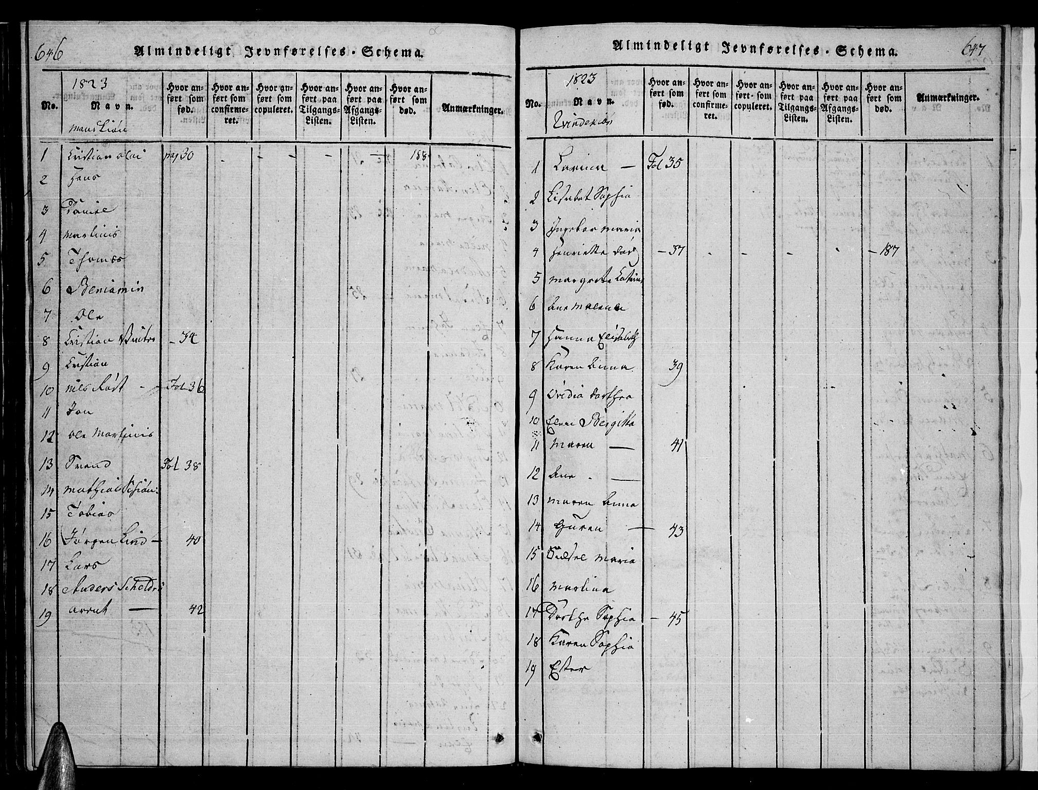 Ministerialprotokoller, klokkerbøker og fødselsregistre - Nordland, AV/SAT-A-1459/859/L0855: Parish register (copy) no. 859C01, 1821-1839, p. 646-647