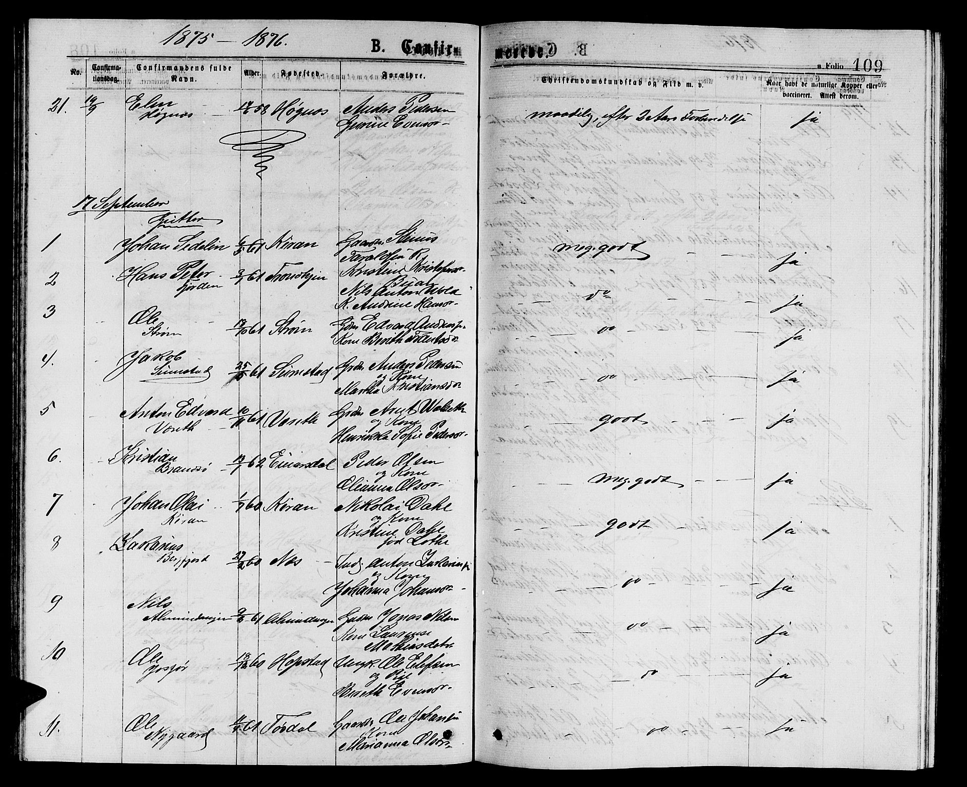 Ministerialprotokoller, klokkerbøker og fødselsregistre - Sør-Trøndelag, SAT/A-1456/657/L0715: Parish register (copy) no. 657C02, 1873-1888, p. 109