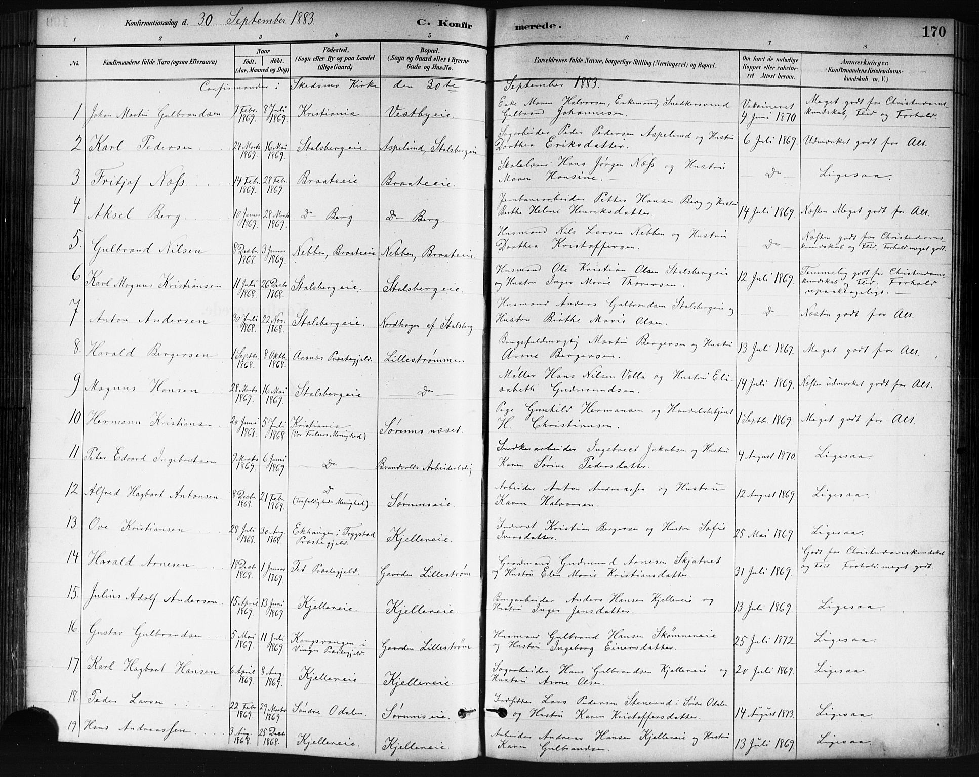 Skedsmo prestekontor Kirkebøker, SAO/A-10033a/G/Ga/L0004: Parish register (copy) no. I 4, 1883-1895, p. 170