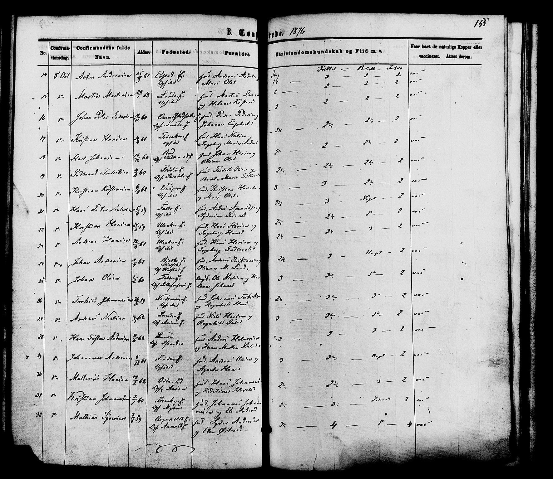 Nordre Land prestekontor, SAH/PREST-124/H/Ha/Haa/L0002: Parish register (official) no. 2, 1872-1881, p. 155