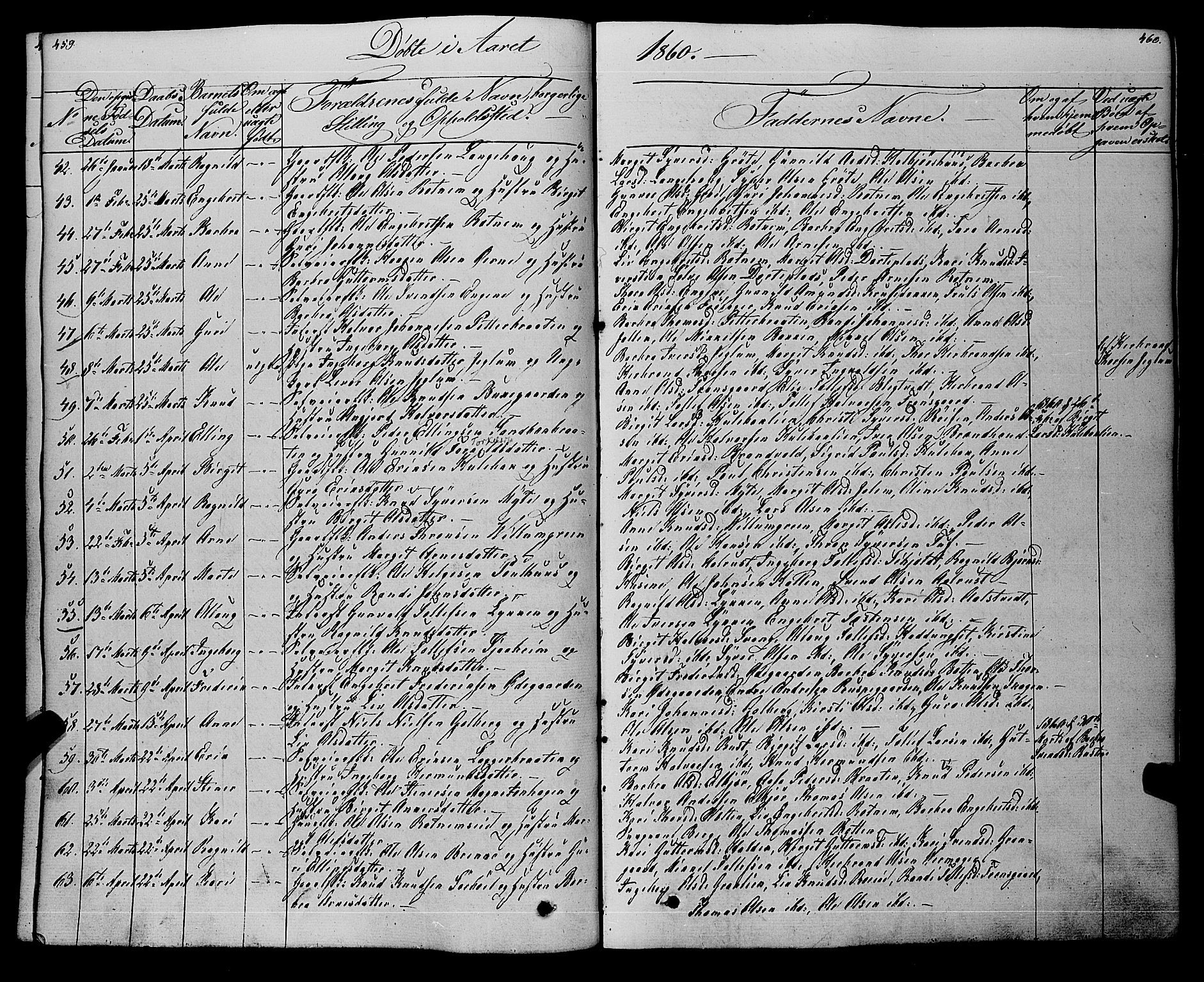 Gol kirkebøker, SAKO/A-226/F/Fa/L0002: Parish register (official) no. I 2, 1837-1863, p. 459-460