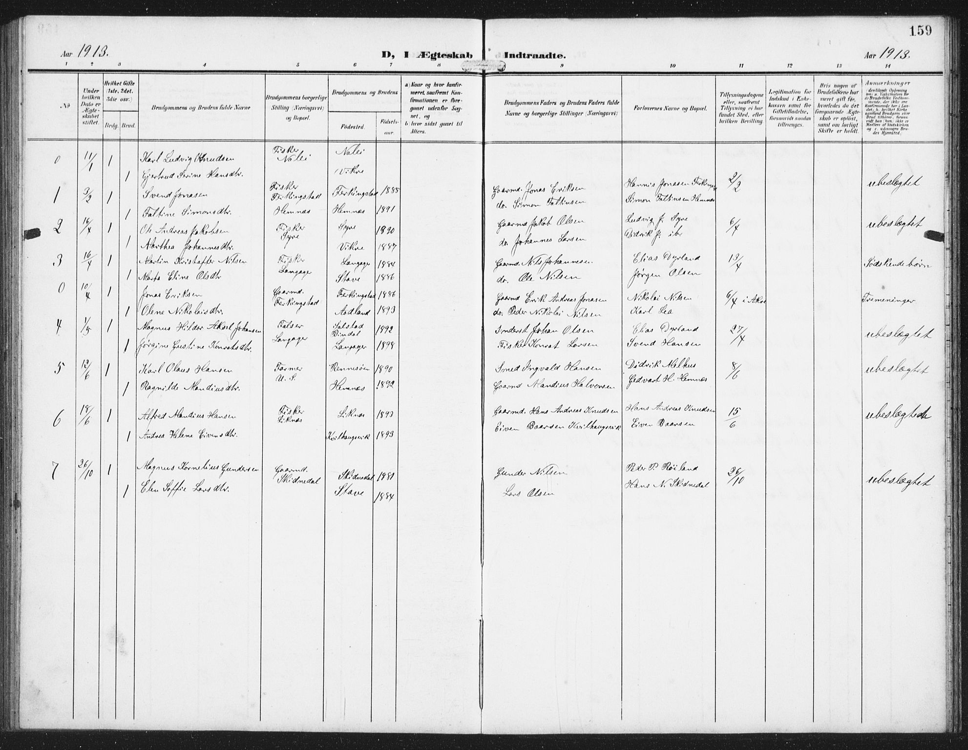 Skudenes sokneprestkontor, SAST/A -101849/H/Ha/Hab/L0011: Parish register (copy) no. B 11, 1909-1943, p. 159