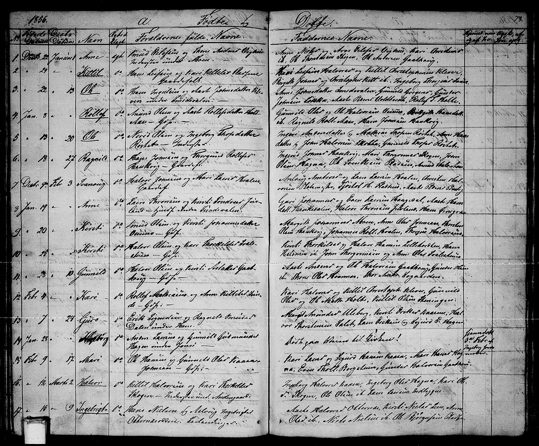 Sauherad kirkebøker, SAKO/A-298/G/Ga/L0002: Parish register (copy) no. I 2, 1842-1866, p. 73
