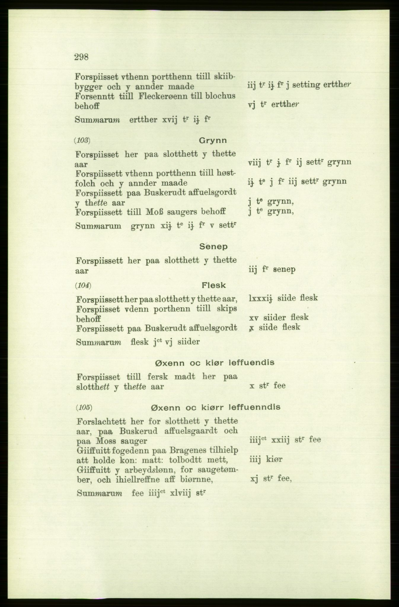 Publikasjoner utgitt av Arkivverket, PUBL/PUBL-001/C/0001: Bind 1: Rekneskap for Akershus len 1557-1558, 1557-1558, p. 298