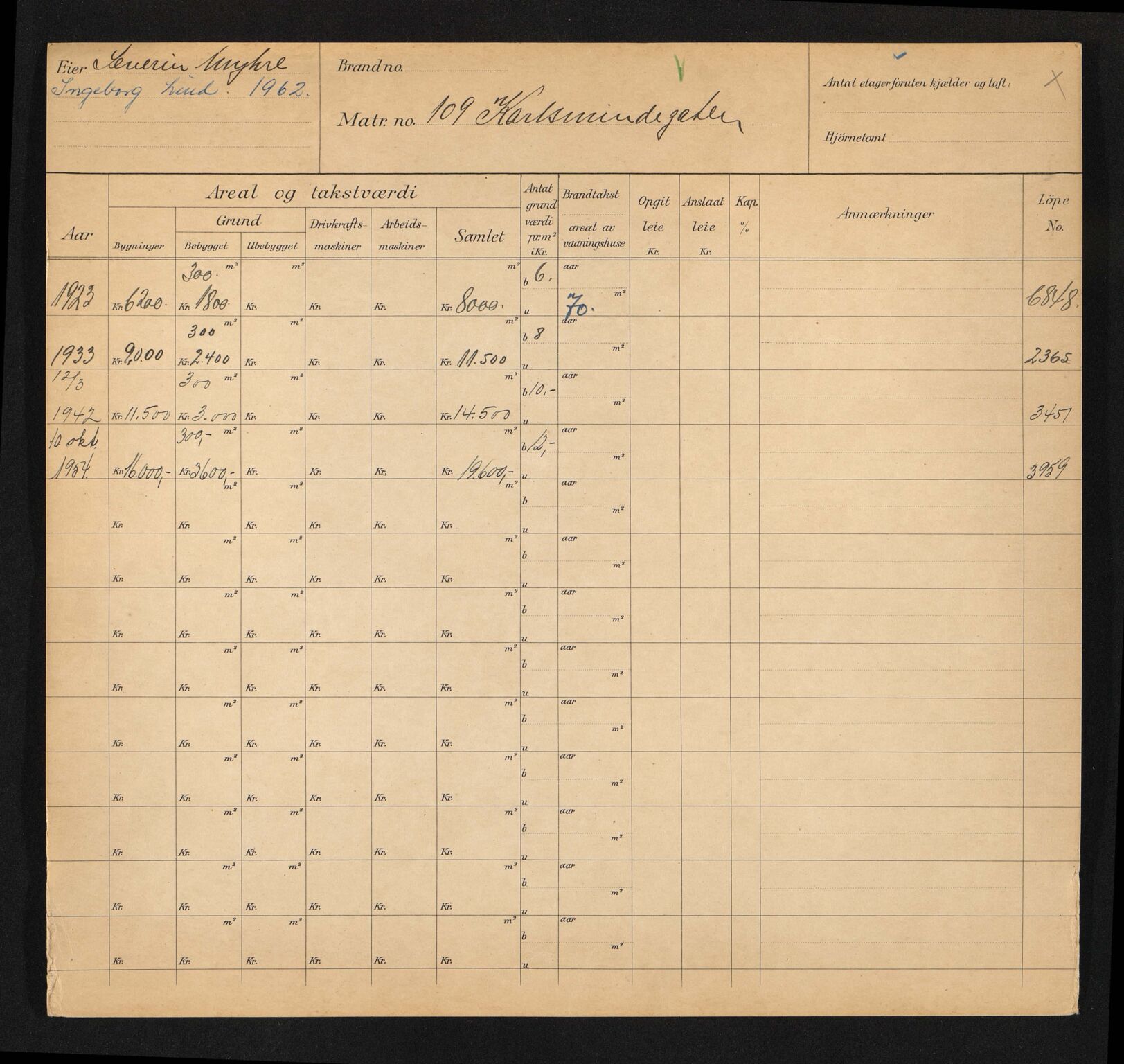 Stavanger kommune. Skattetakstvesenet, BYST/A-0440/F/Fa/Faa/L0024/0005: Skattetakstkort / Karlsminnegata 102 - 123