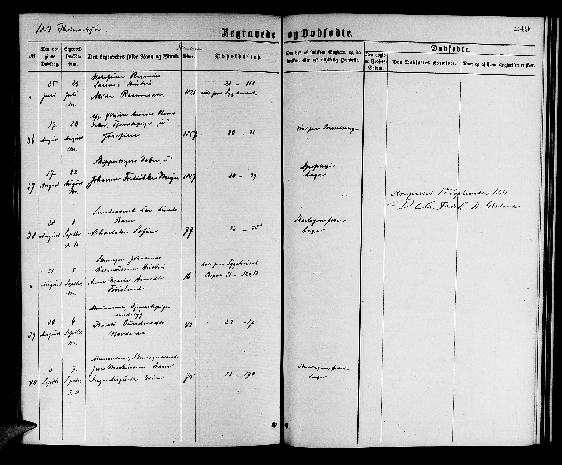 Korskirken sokneprestembete, SAB/A-76101/H/Hab: Parish register (copy) no. E 3, 1871-1883, p. 249