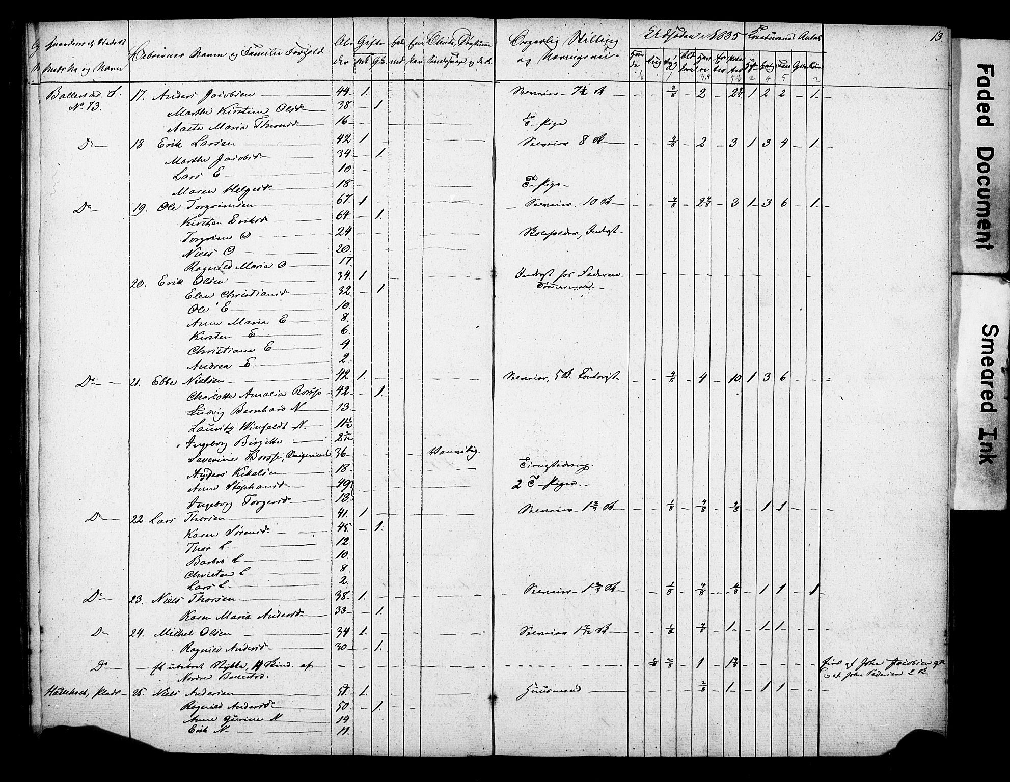 , 1835 Census for Gjerpen parish, 1835, p. 13