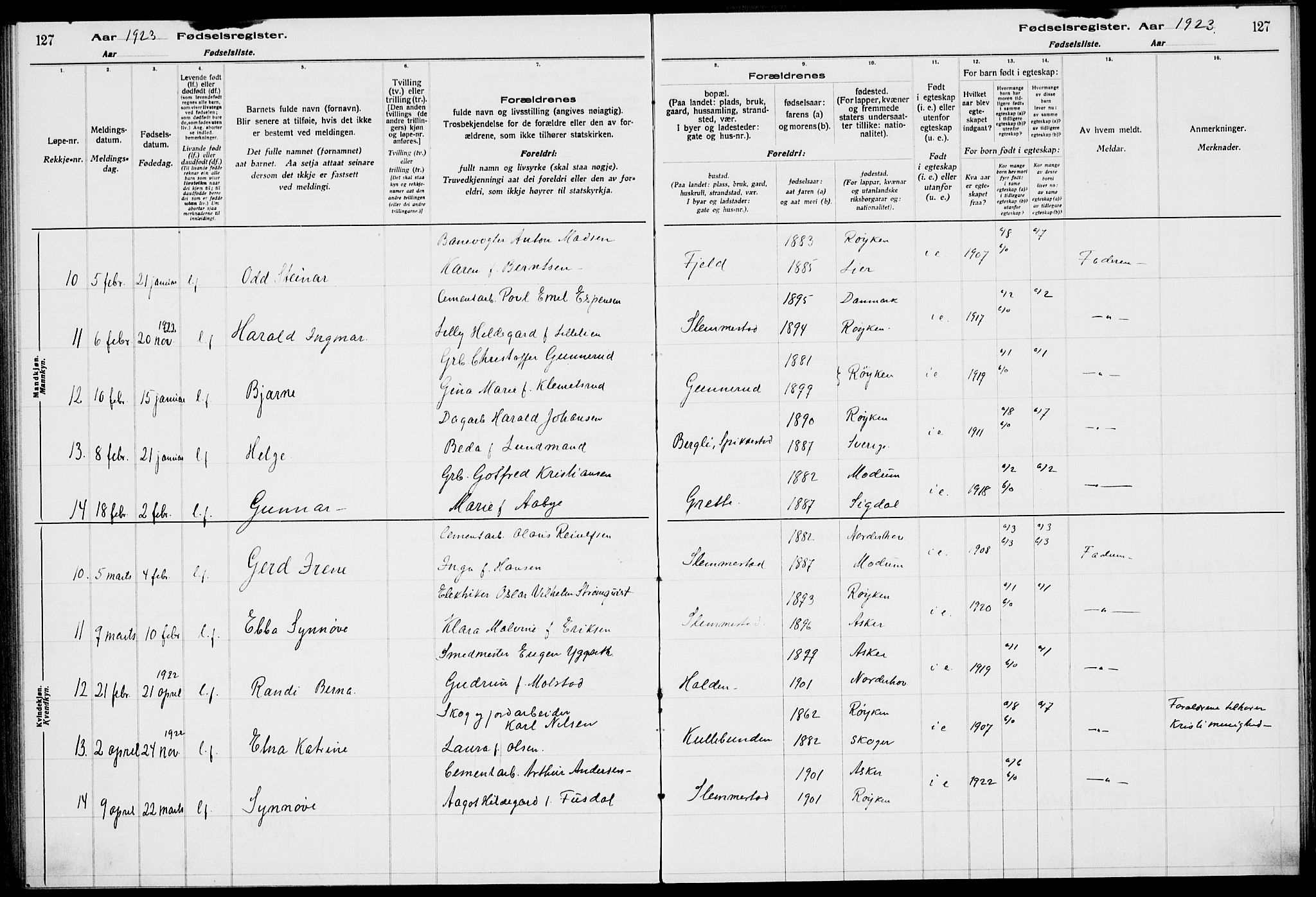 Røyken kirkebøker, AV/SAKO-A-241/J/Ja/L0001: Birth register no. 1, 1916-1927, p. 127